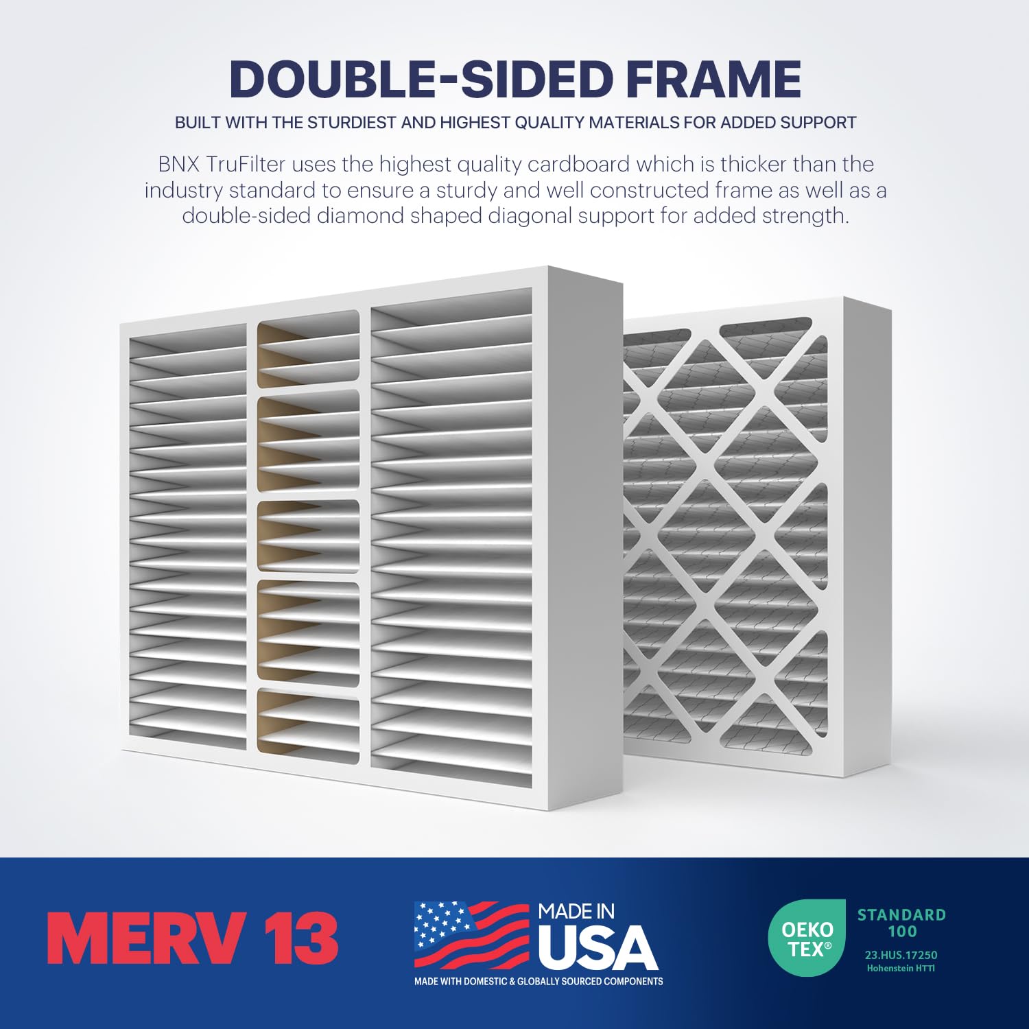 TruFilter 20x20x5 (2 Count)