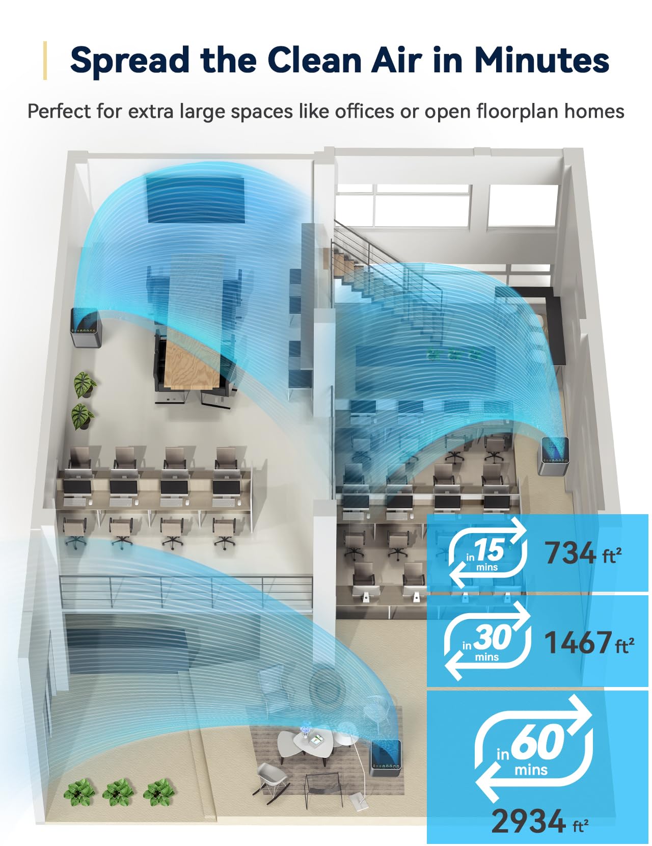 OxyPure Smart Air Purifier with Extra EZ Covers for Pet