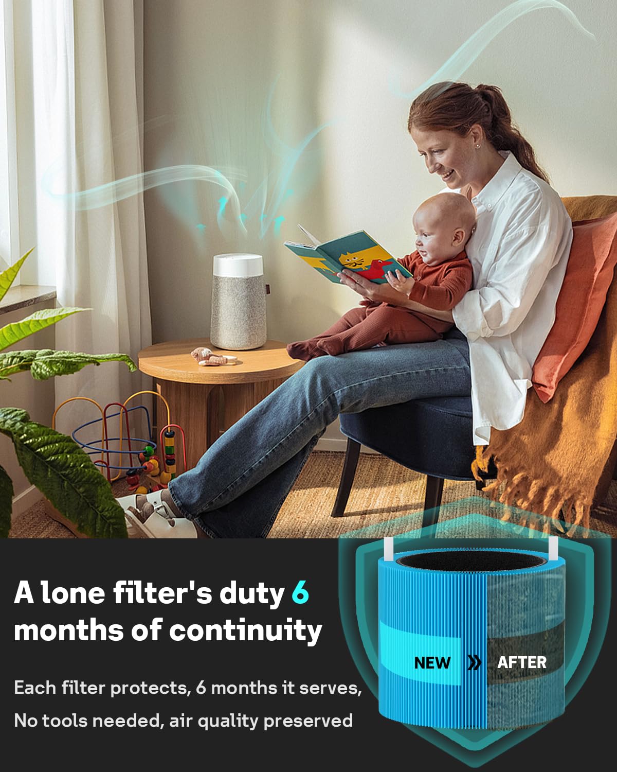 2 Pack Mini Max AllergenBlock Filter Compatible with Blueair Mini