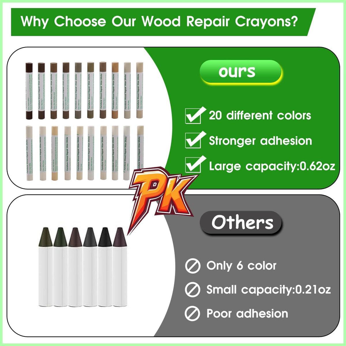 Furniture Markers Touch Up