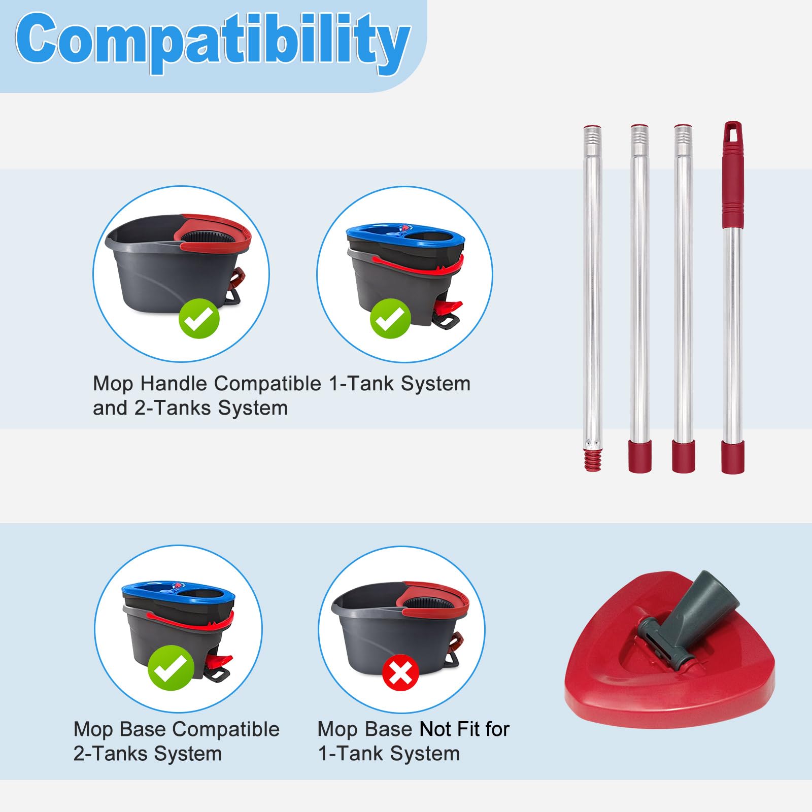 Mop Handle for Ocedar (5 Count)