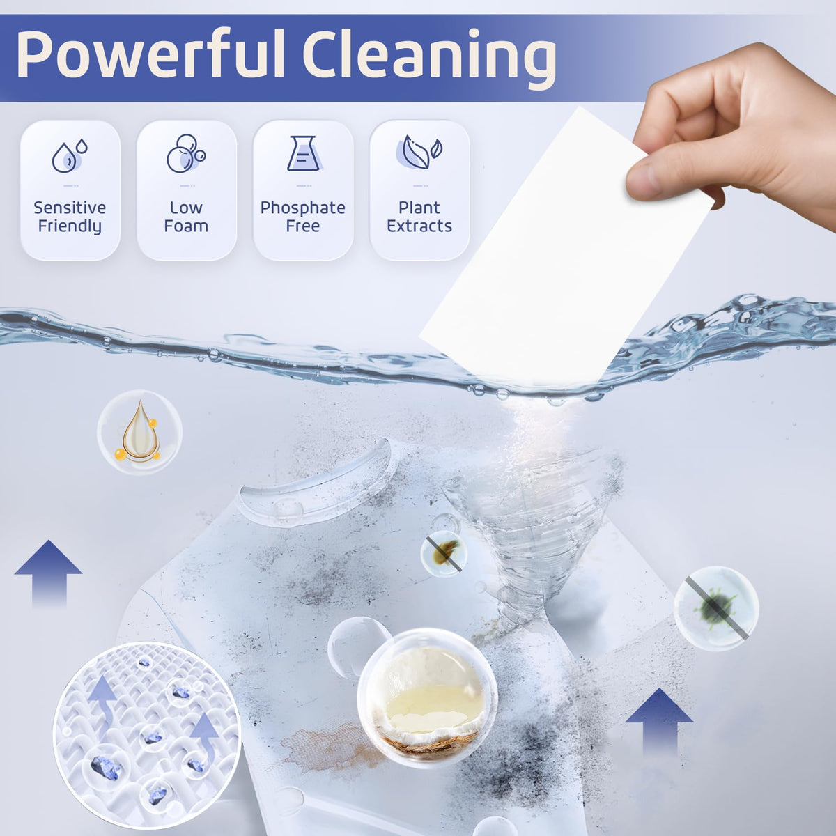 Laundry Detergent Sheet Ocean Breeze Scent 160 Loads Portable Non (160 Count)