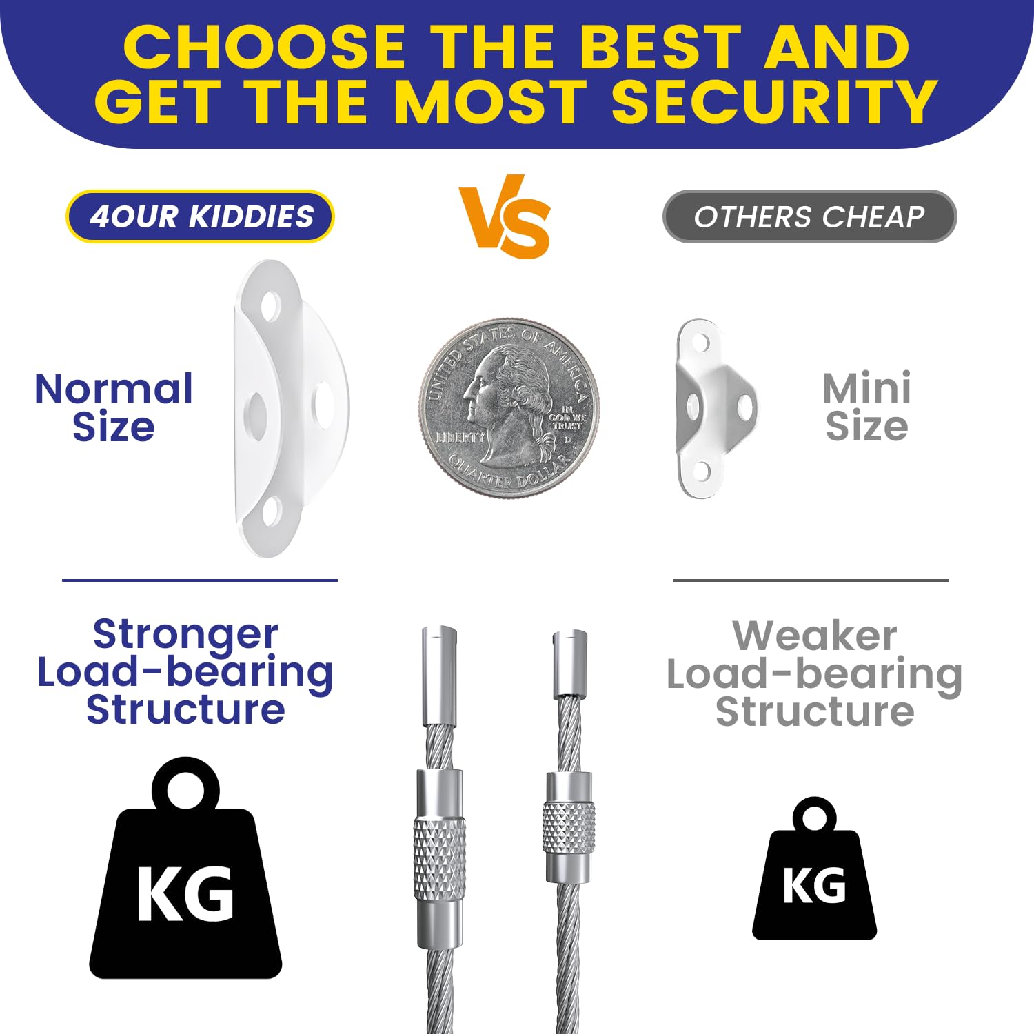 Furniture Anchors (10 Count)