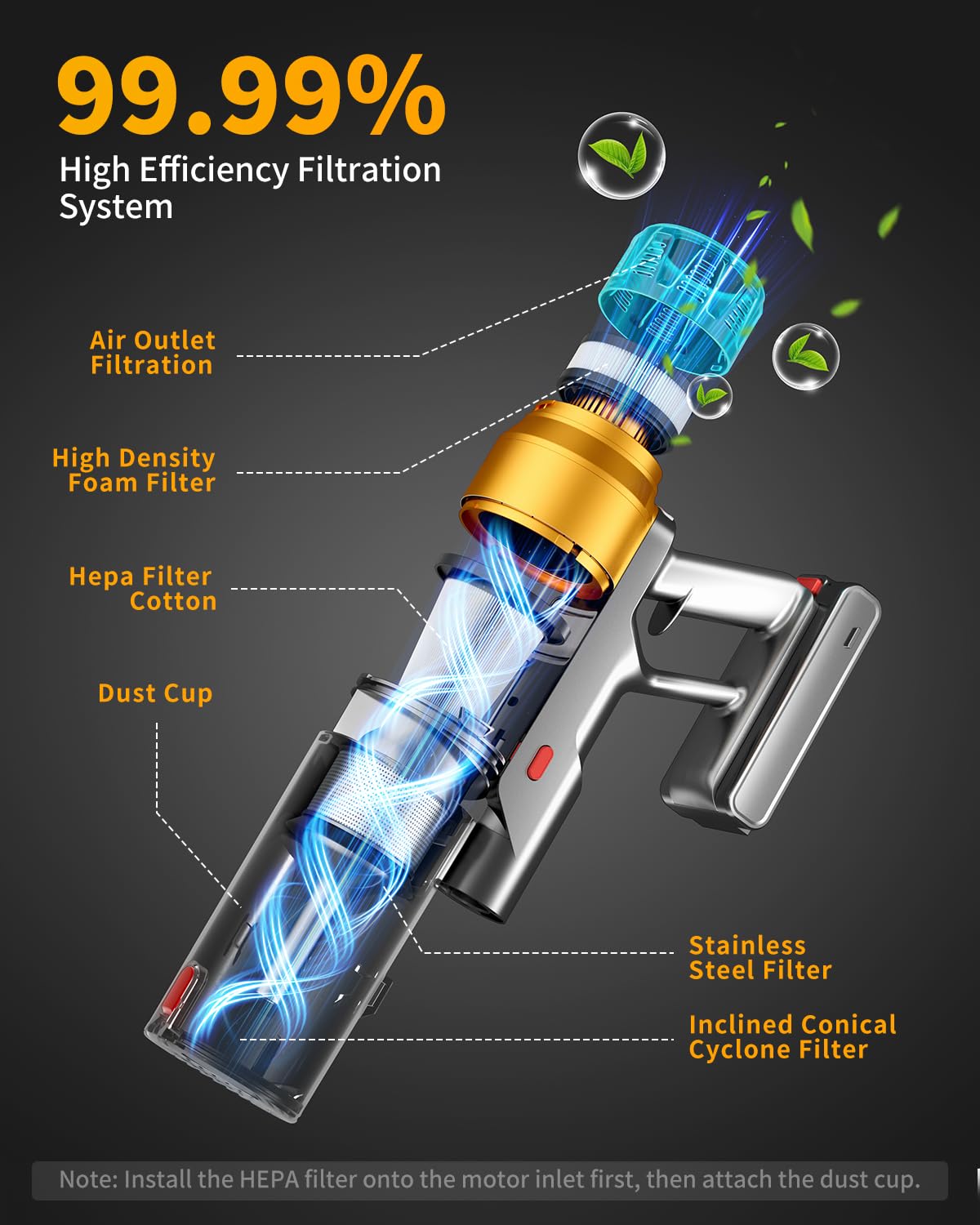 Cordless Vacuum Cleaner for Home 600W 60Kpa Upgraded Powerful Stick Vacuum Up to 75Mins