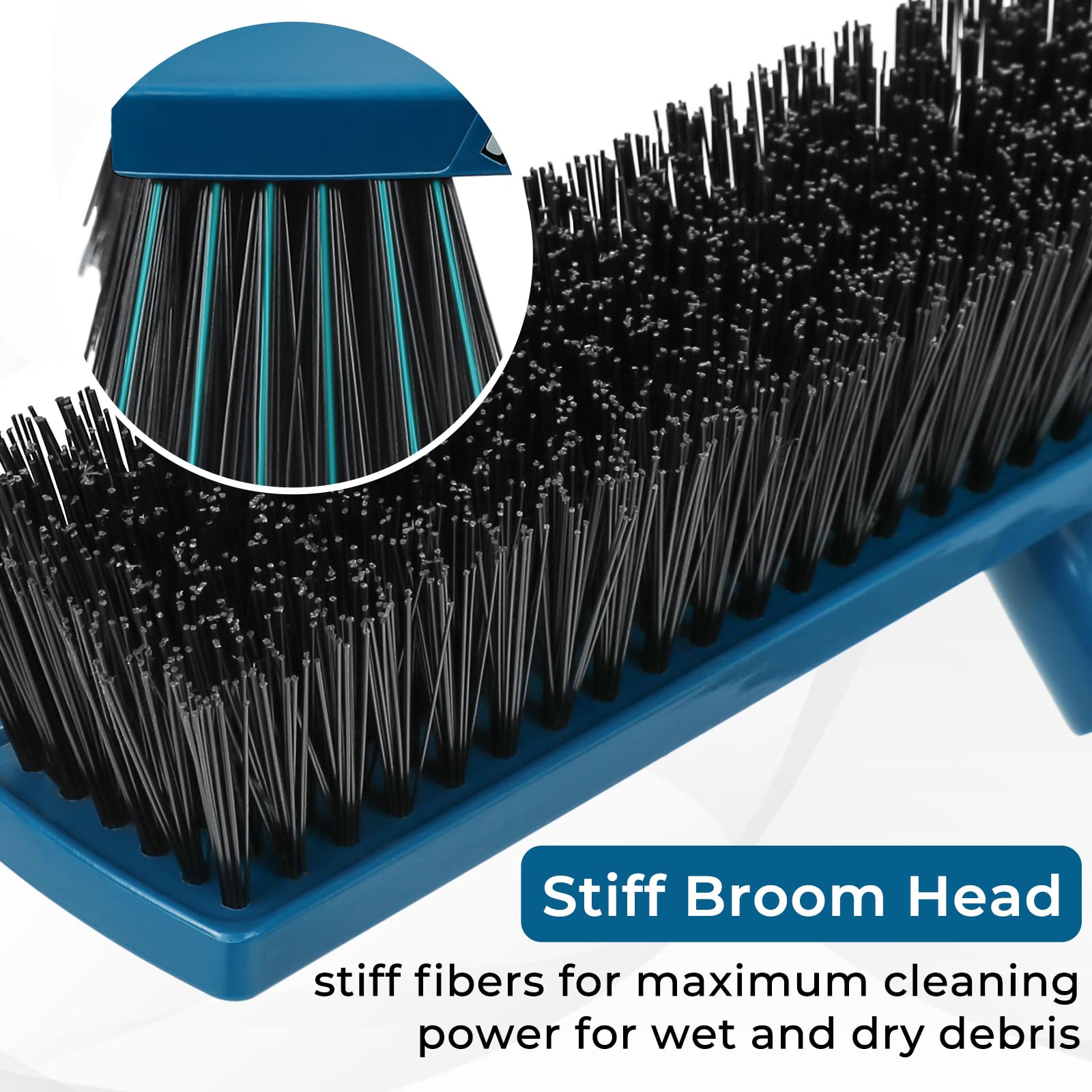 16 Inch Push Broom Outdoor with Rubber Squeegee and 58" Long Handle