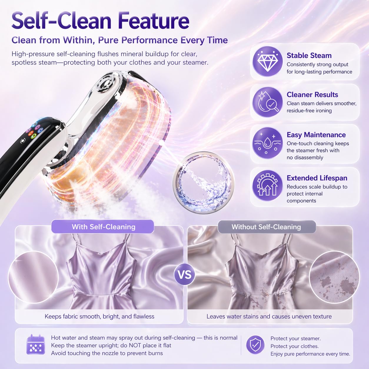 Clothes Steamer Handheld