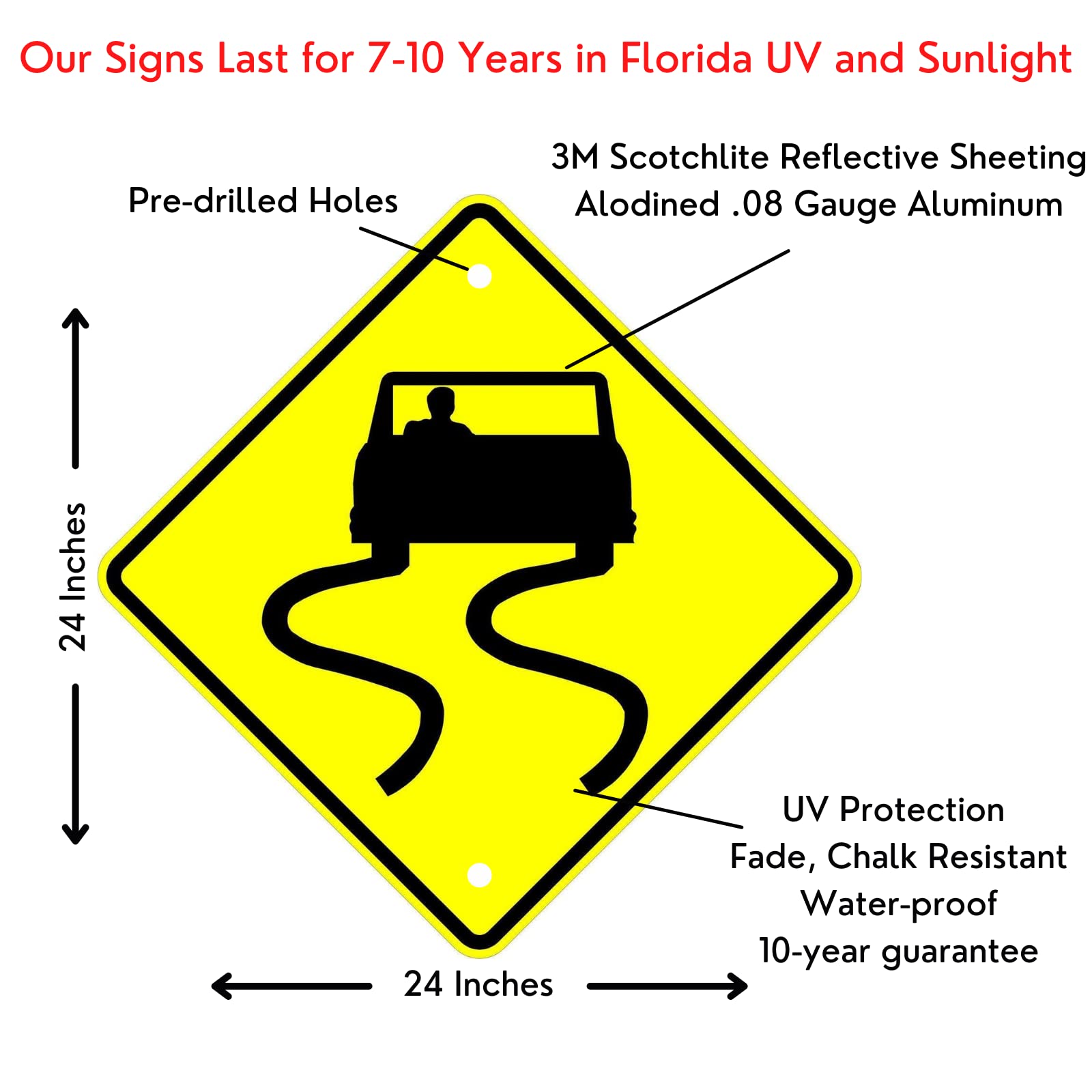 24 x 24 Slippery When Wet Sign