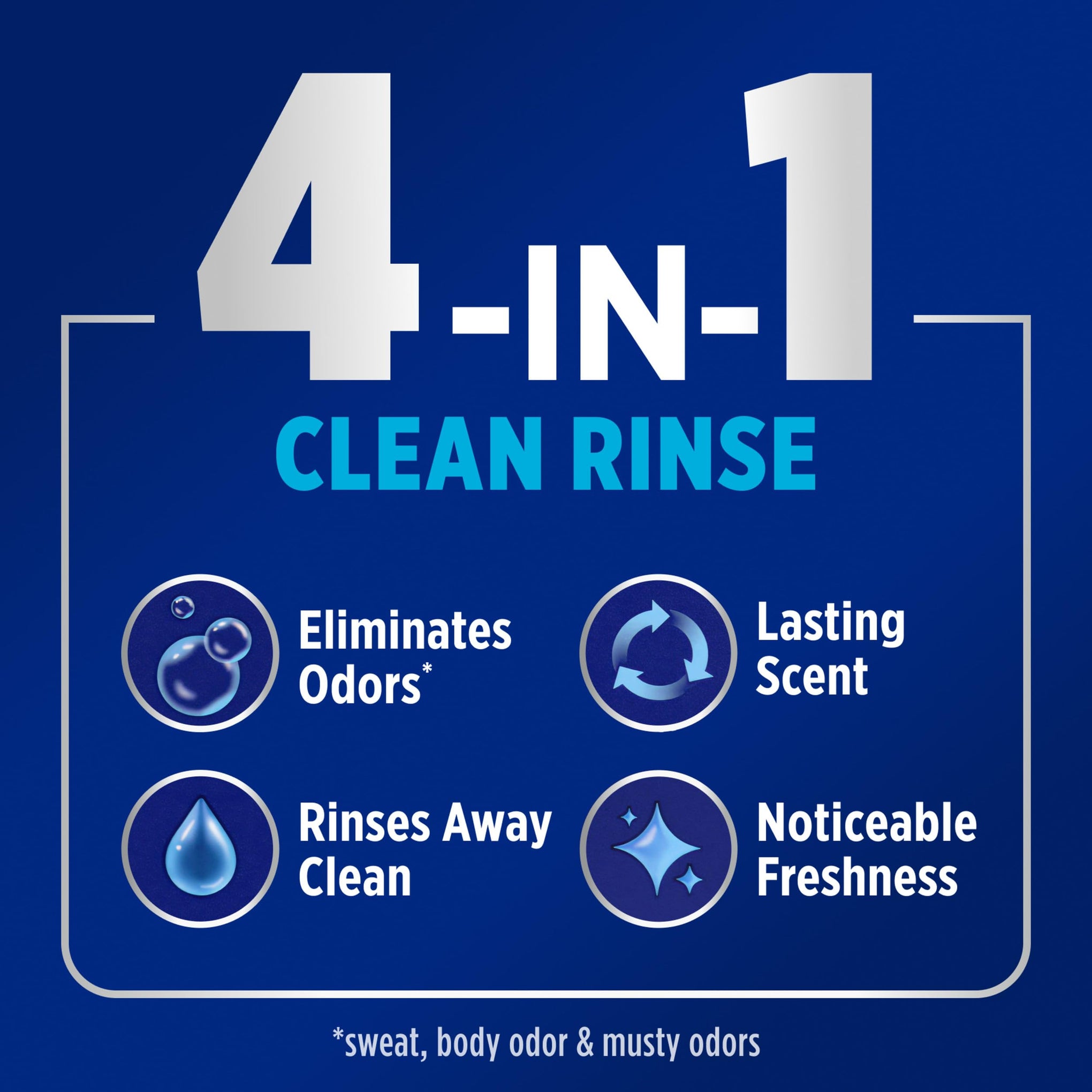 Odor Blasters Fabric Rinse (50 Fl Oz)