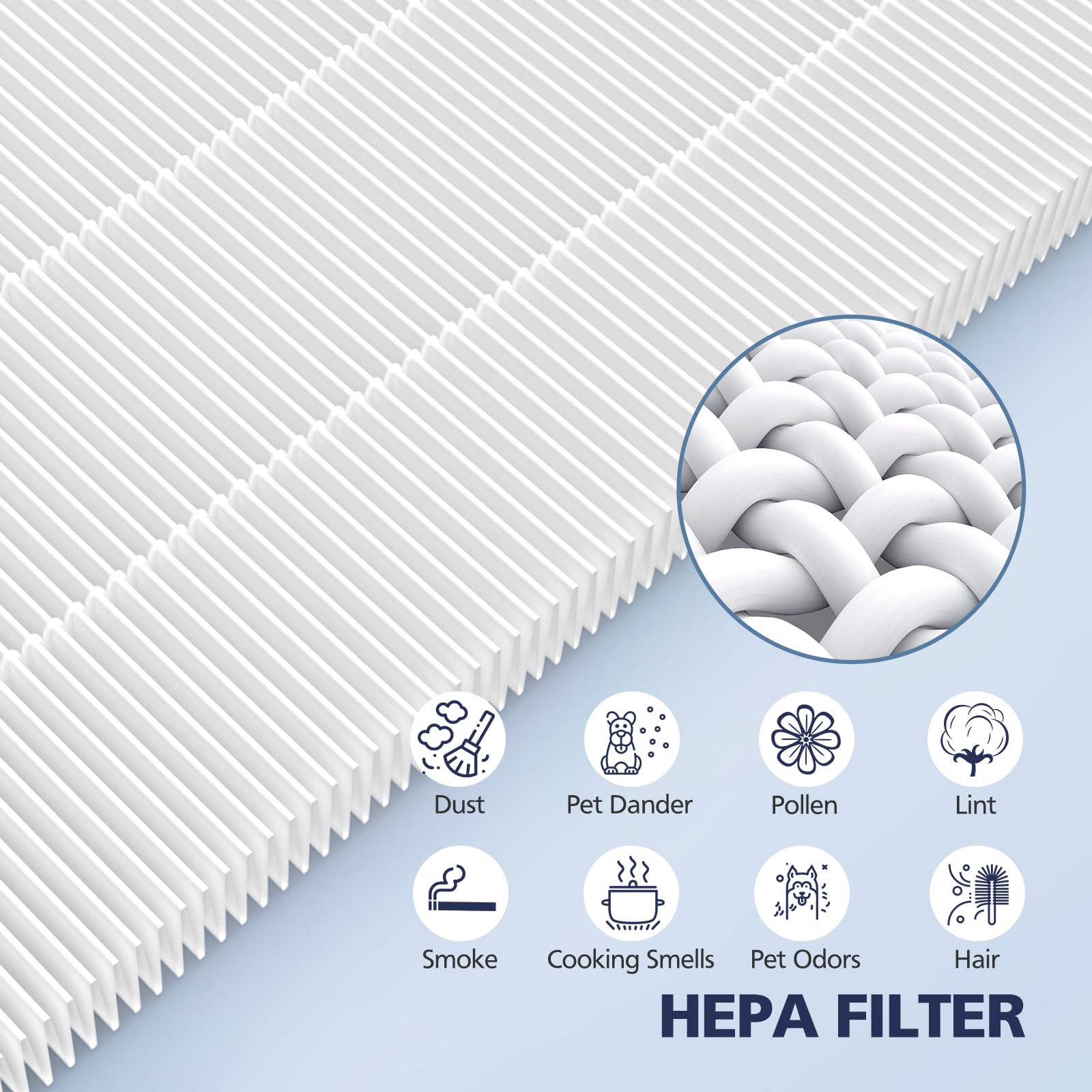 HSP001 Replacement Filter for HATHASPACE HSP001 Smart Air Purifiers (2 Count)