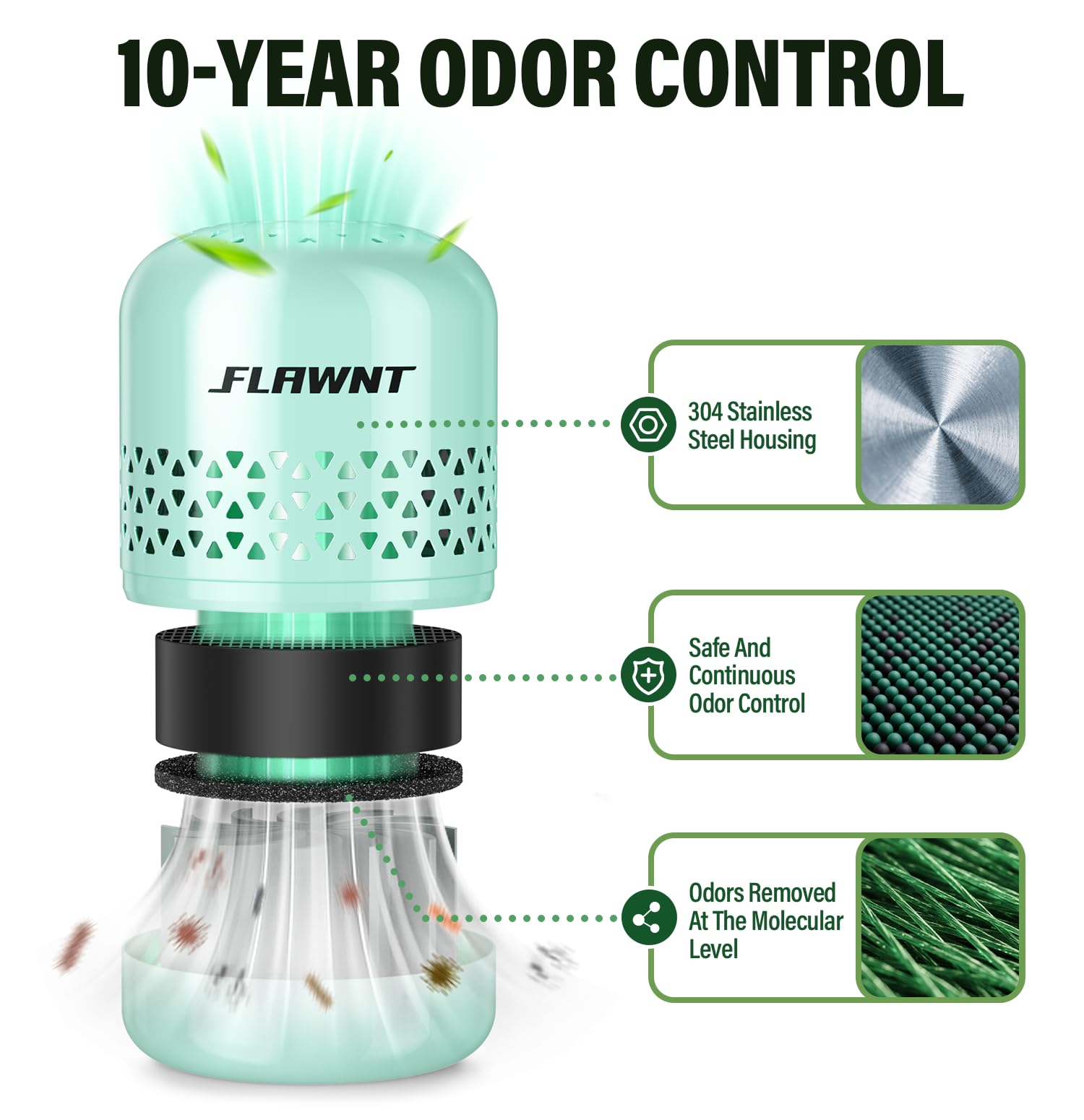 Fridge Deodorizer for Refrigerator