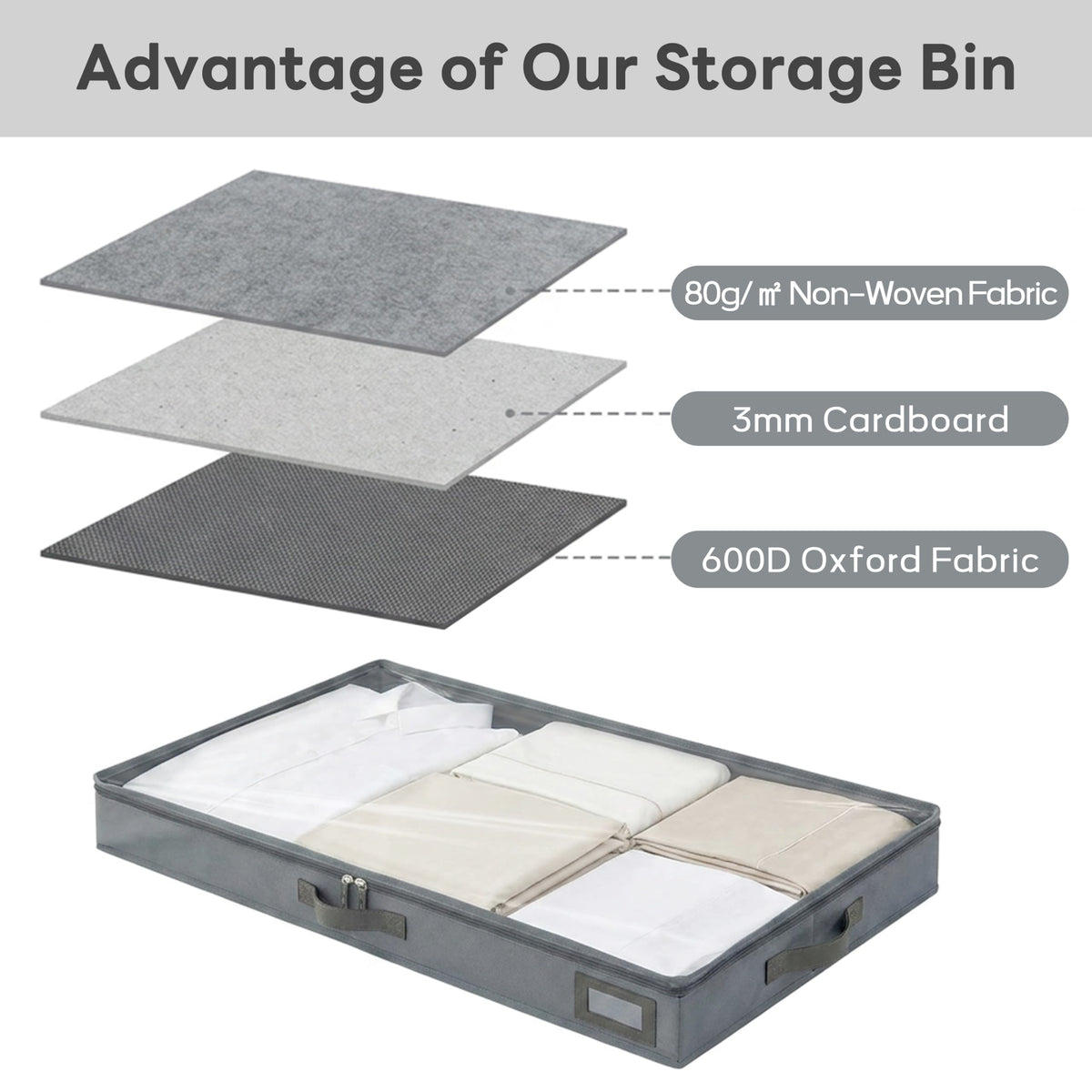 4" Low Profile Under Bed Storage Bins (2 Count)