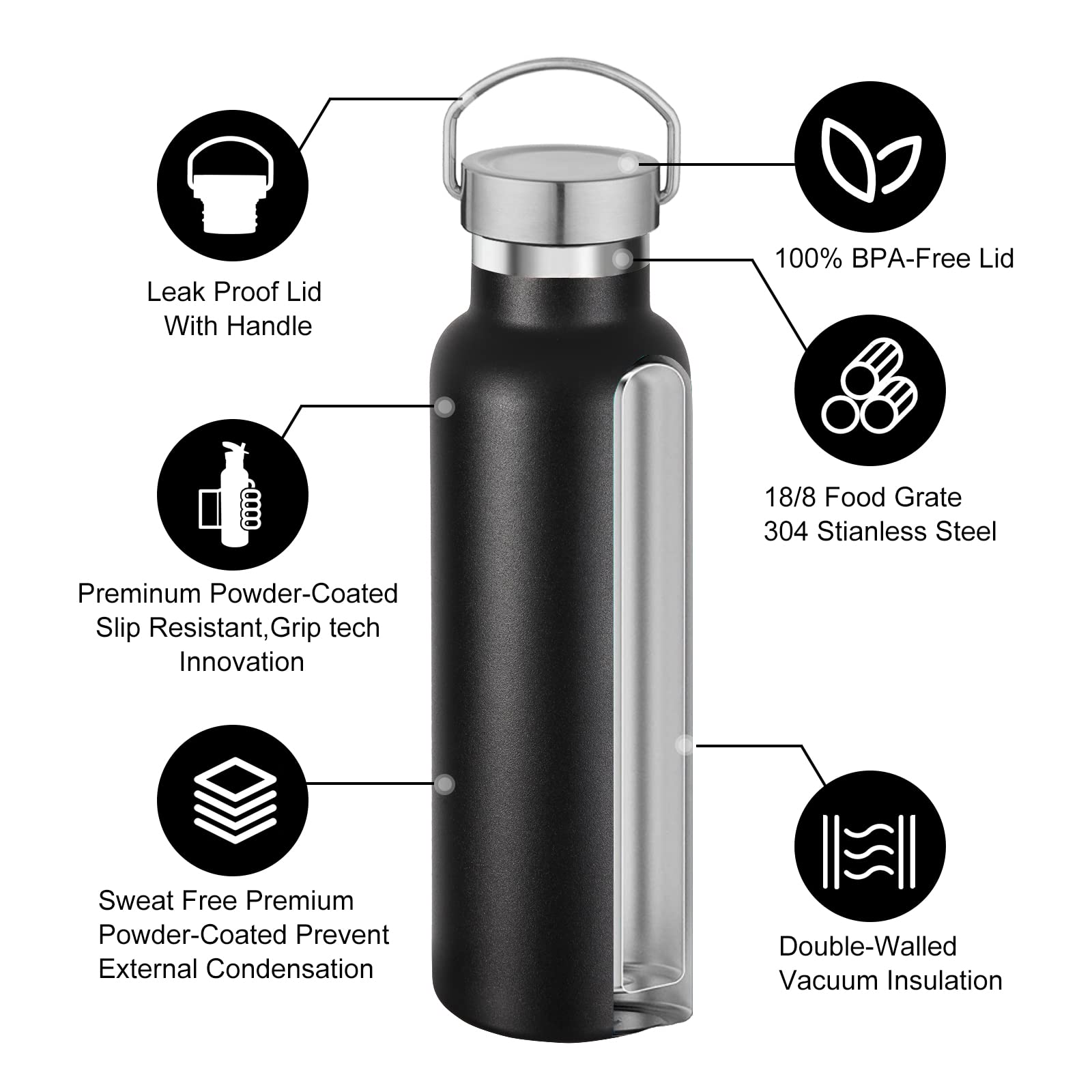 20 oz Insulated Water Bottles Bulk 4 Pack (4 Count)