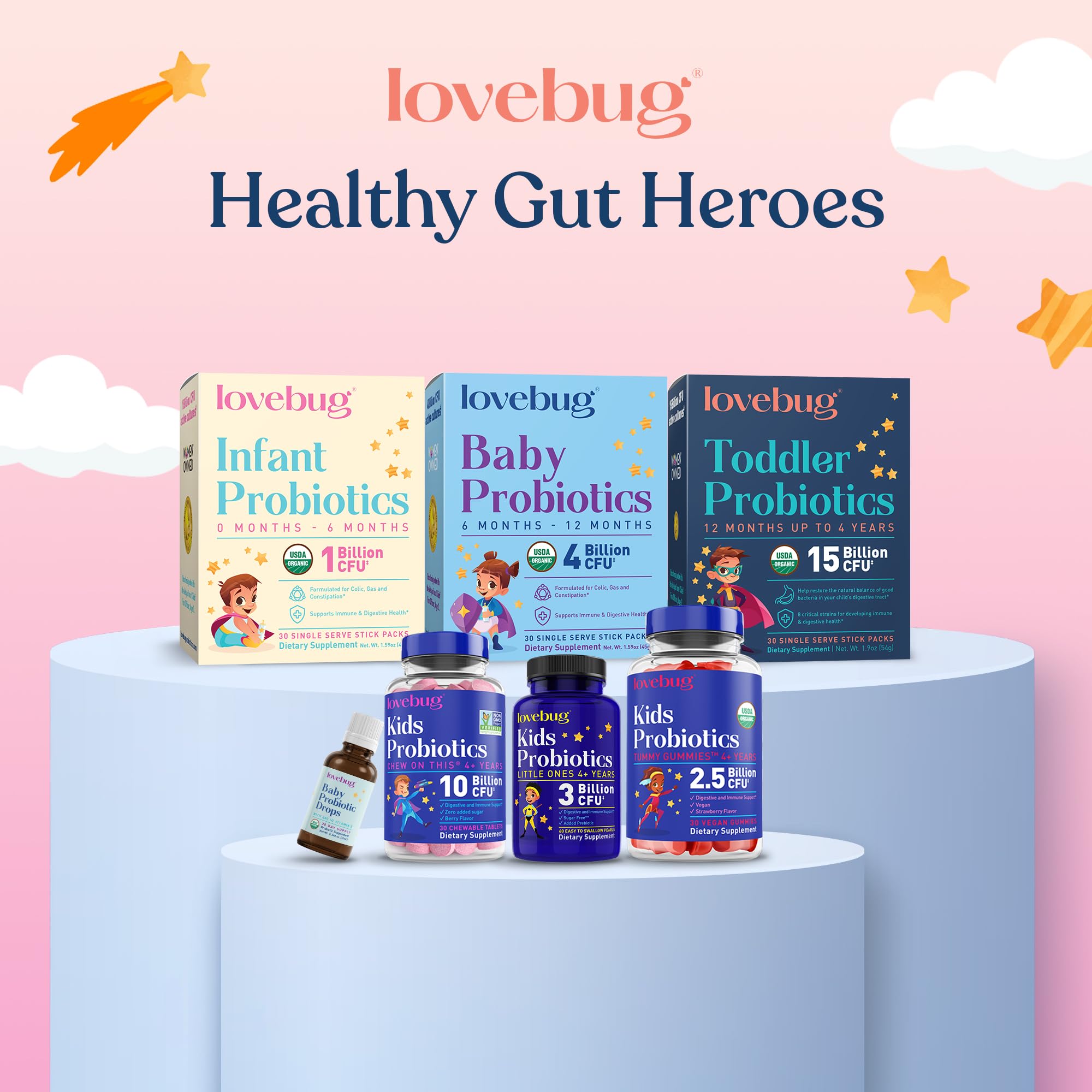 Award Winning Probiotics (60 Count)