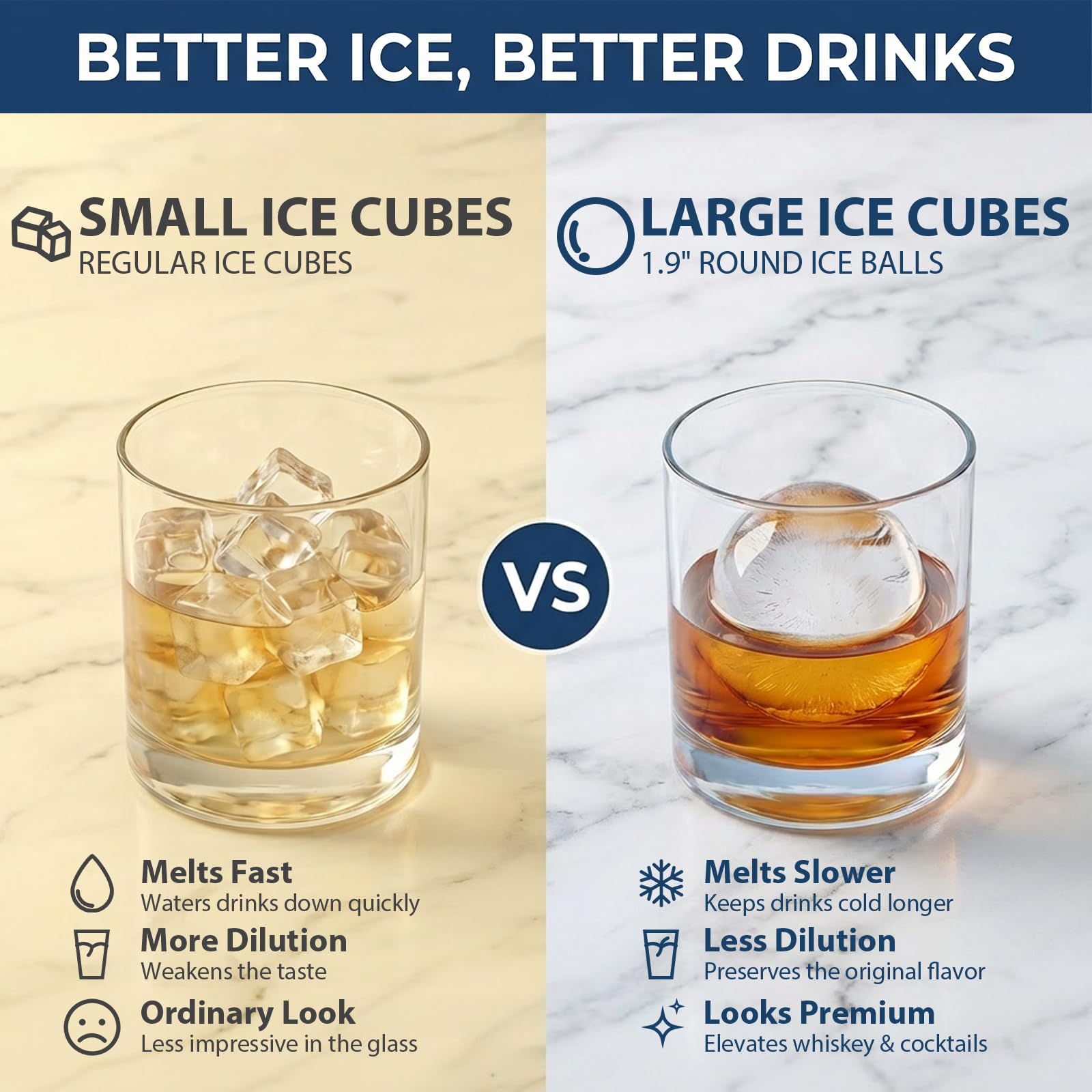 Large Ice Cube Molds (13.92 Ounce)