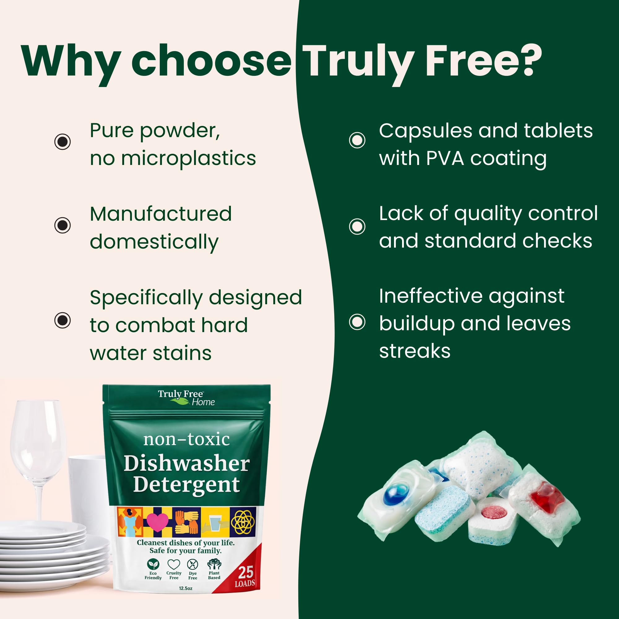 Dishwasher Detergent Powder (25 Ounce)