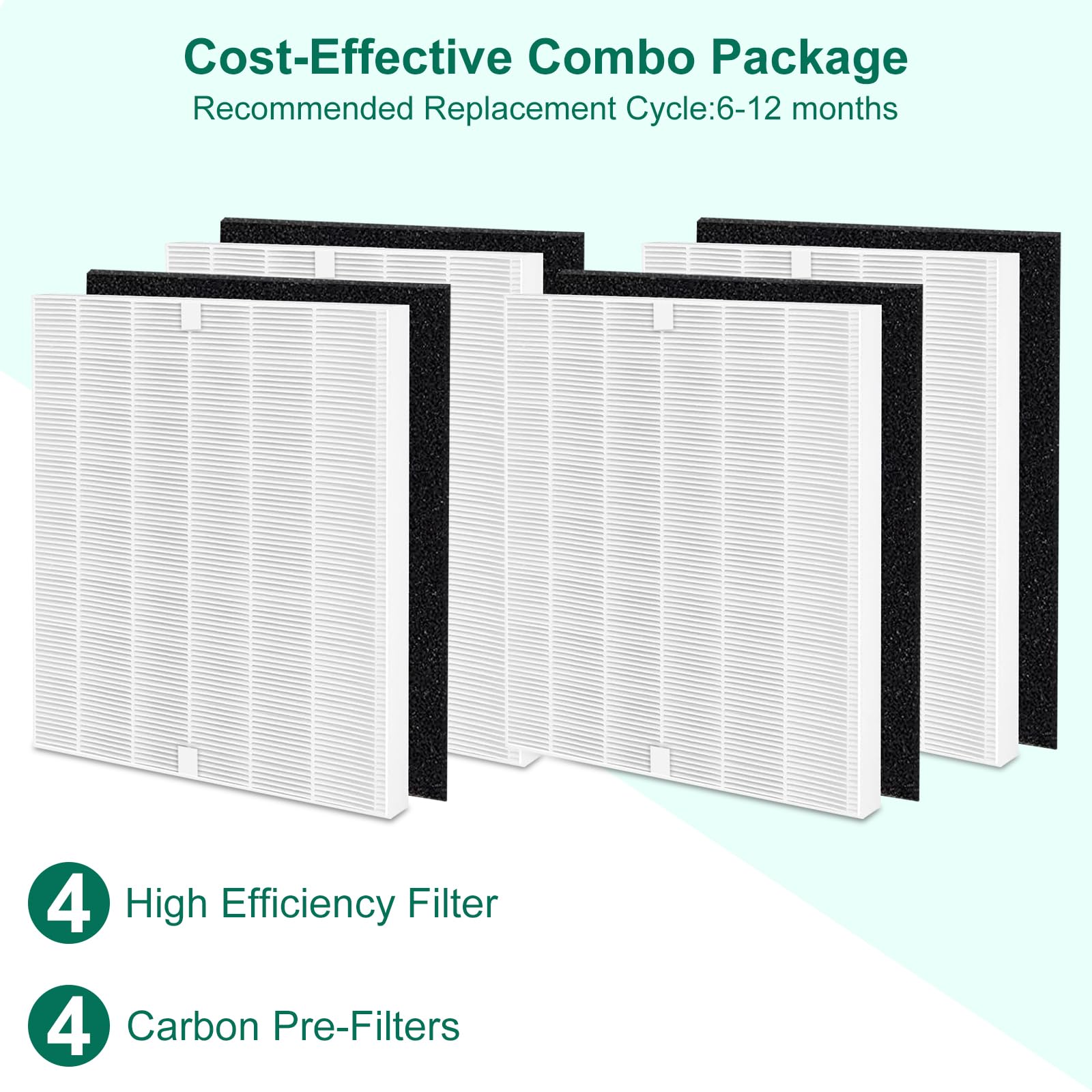 AP 1512HH Replacement Filter Compatible with Coway Airmega AP (8 Count)