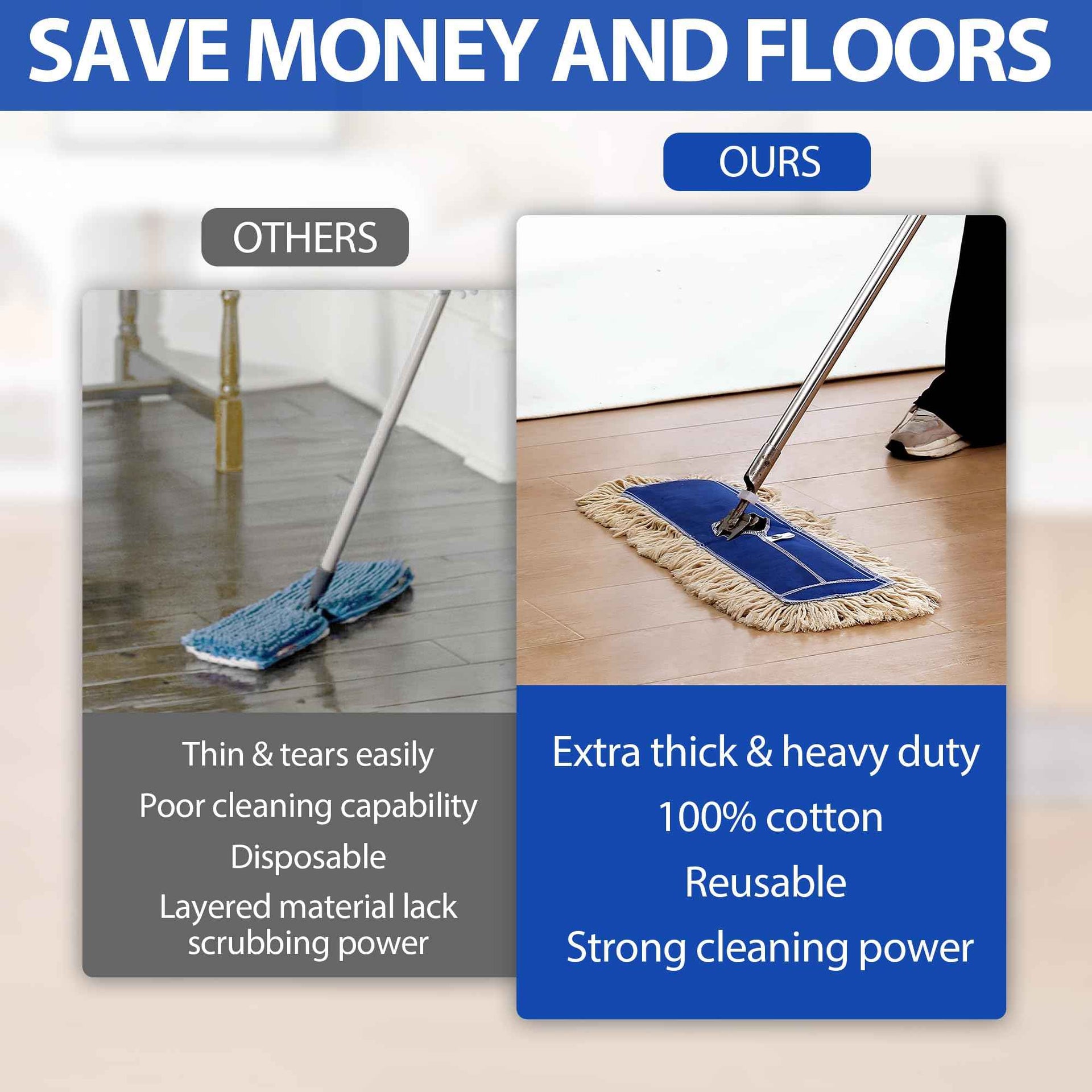2 Pack 24" Wide X 5 Cotton Floor Dust Mop Head Refill Short Fiber for Easy Sweep