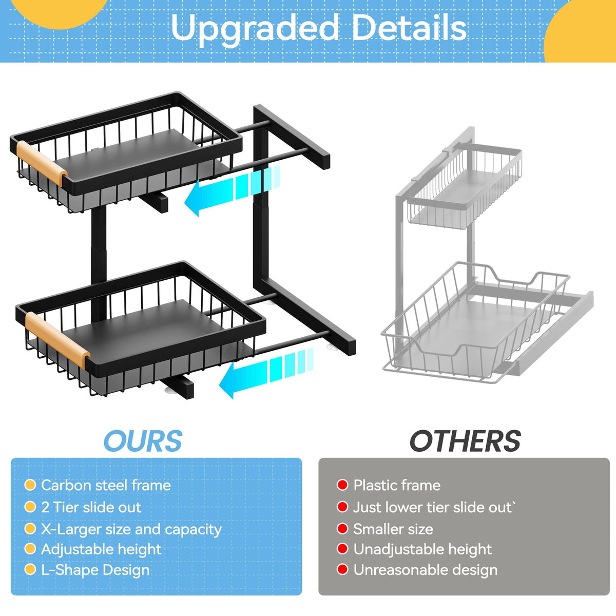 Under Sink Organizer 2 Packs 2 Tier Expandable Height Under (2 Count)