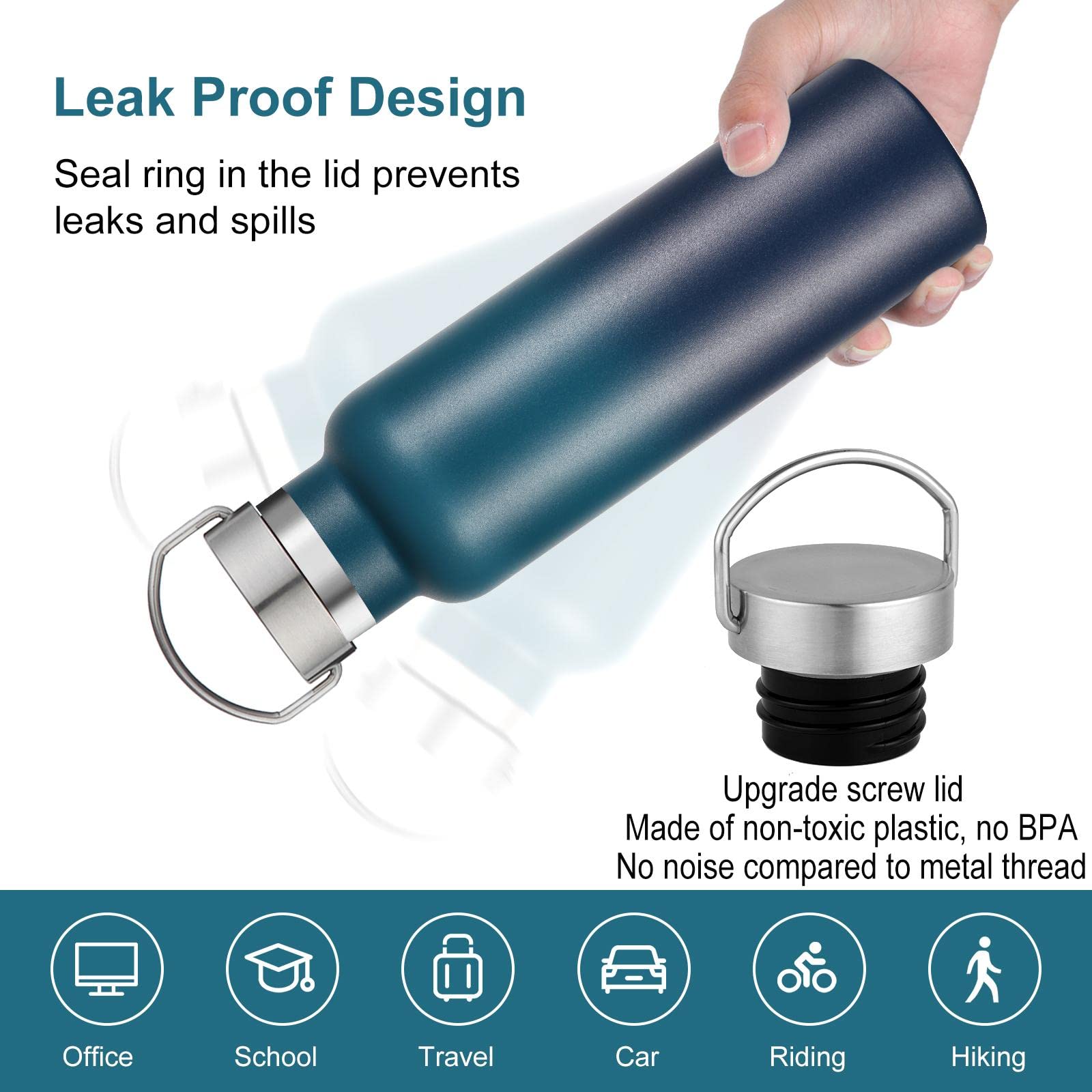 20 oz Insulated Water Bottles Bulk 2 Pack (2 Count)