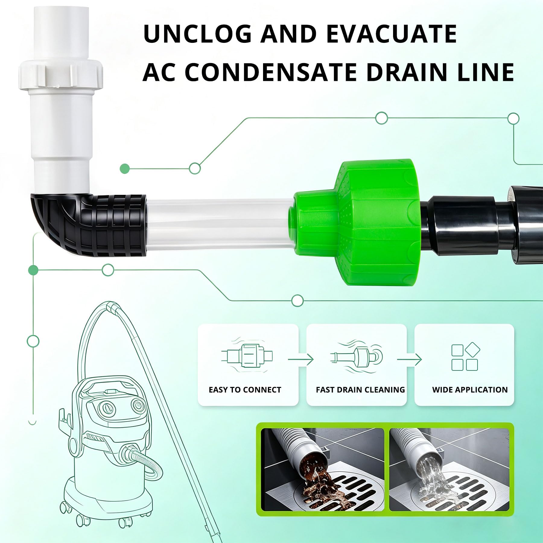 AC Drain Line Unclogger Tool