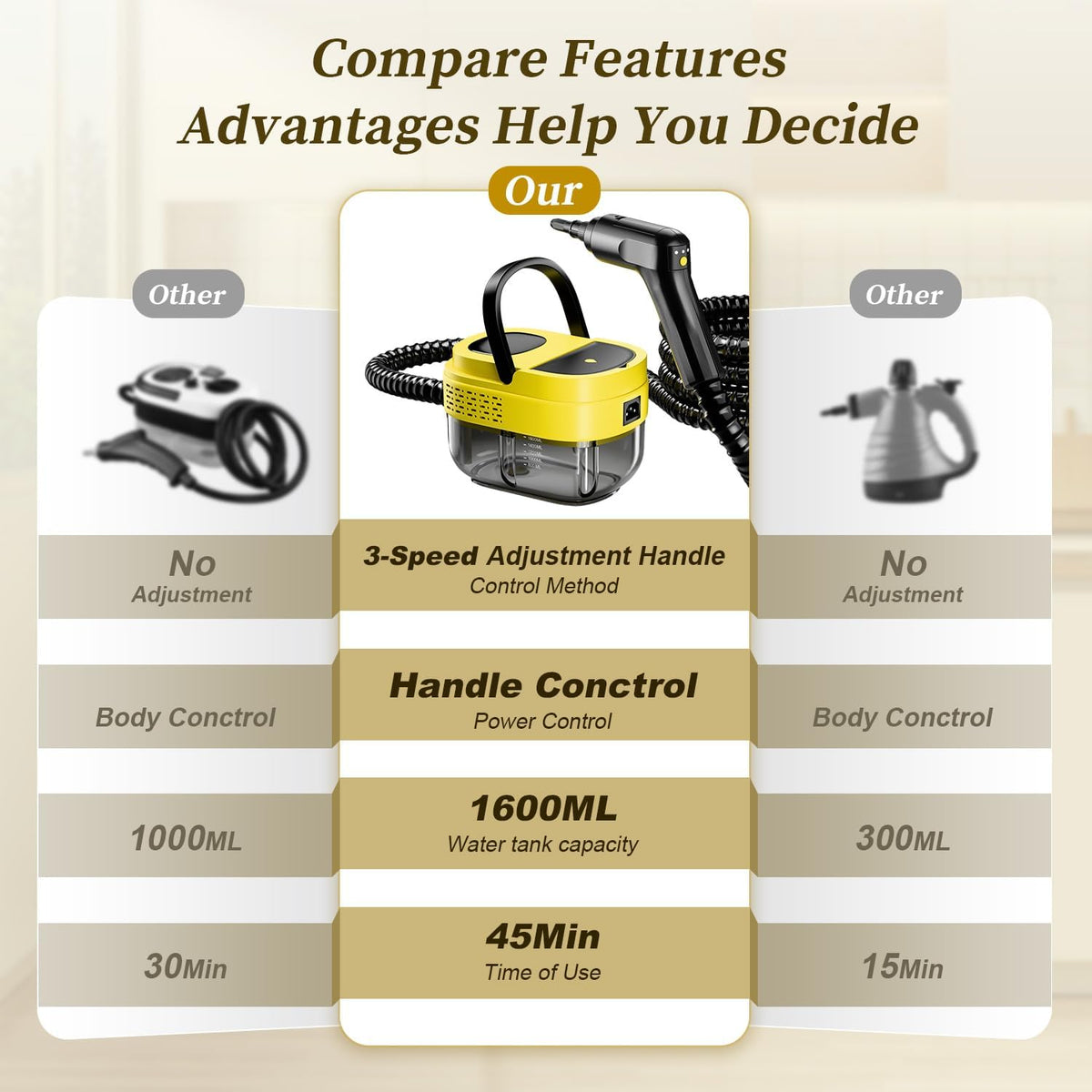 Steam Cleaner