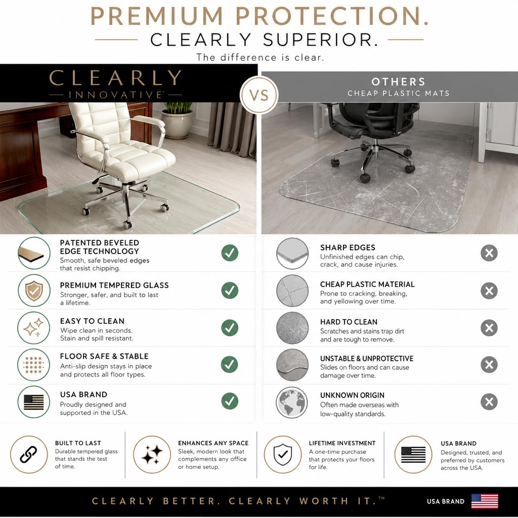 Tempered Glass Office Chair Mat for Carpet & Hardwood