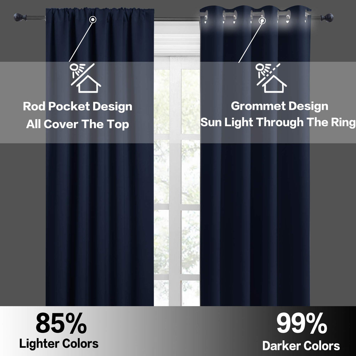 Blackout Curtains for Bedroom Living Room Nursery 63 inches Long