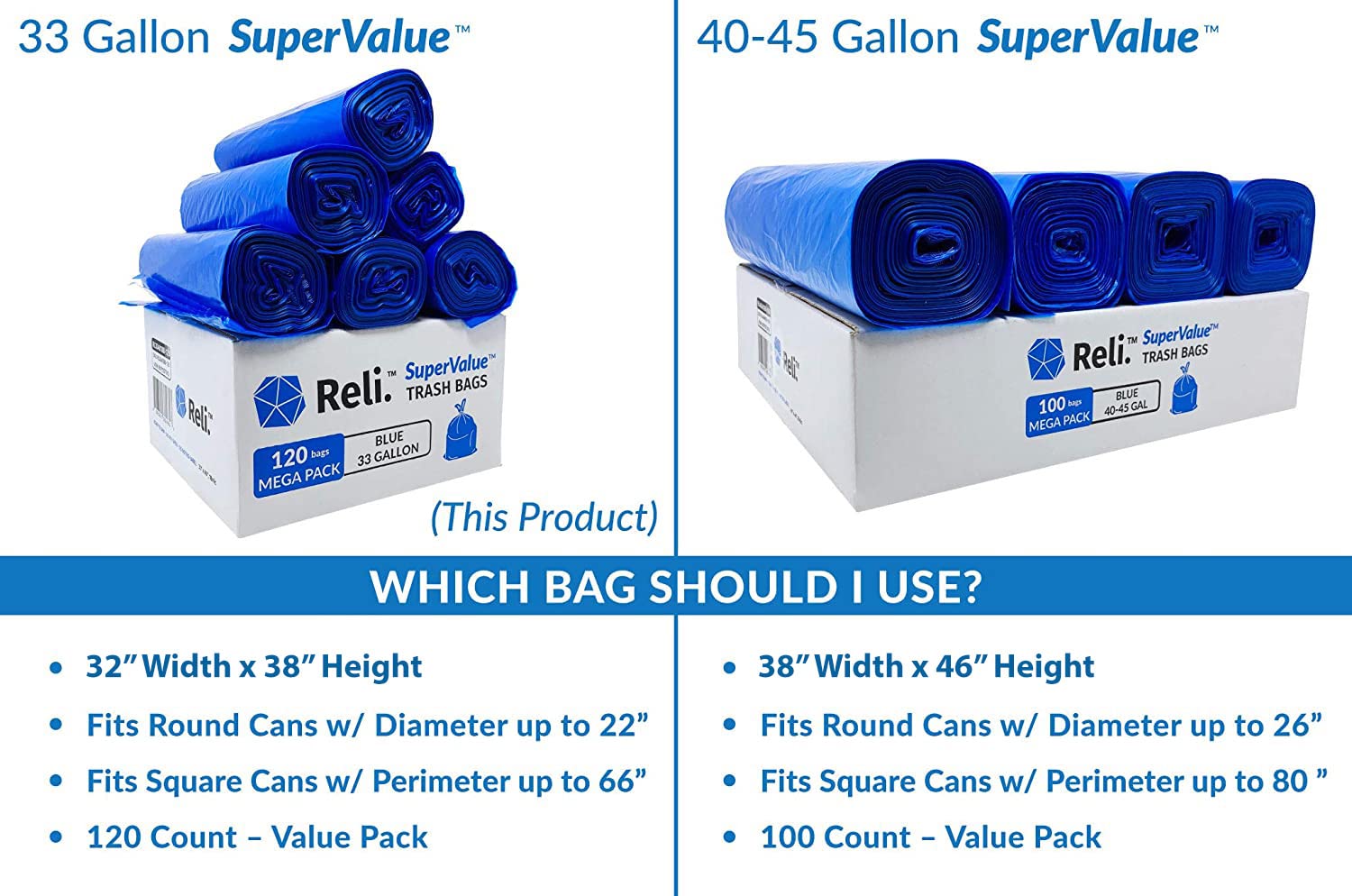 SuperValue 33 Gallon Recycling Bags (120 Count)