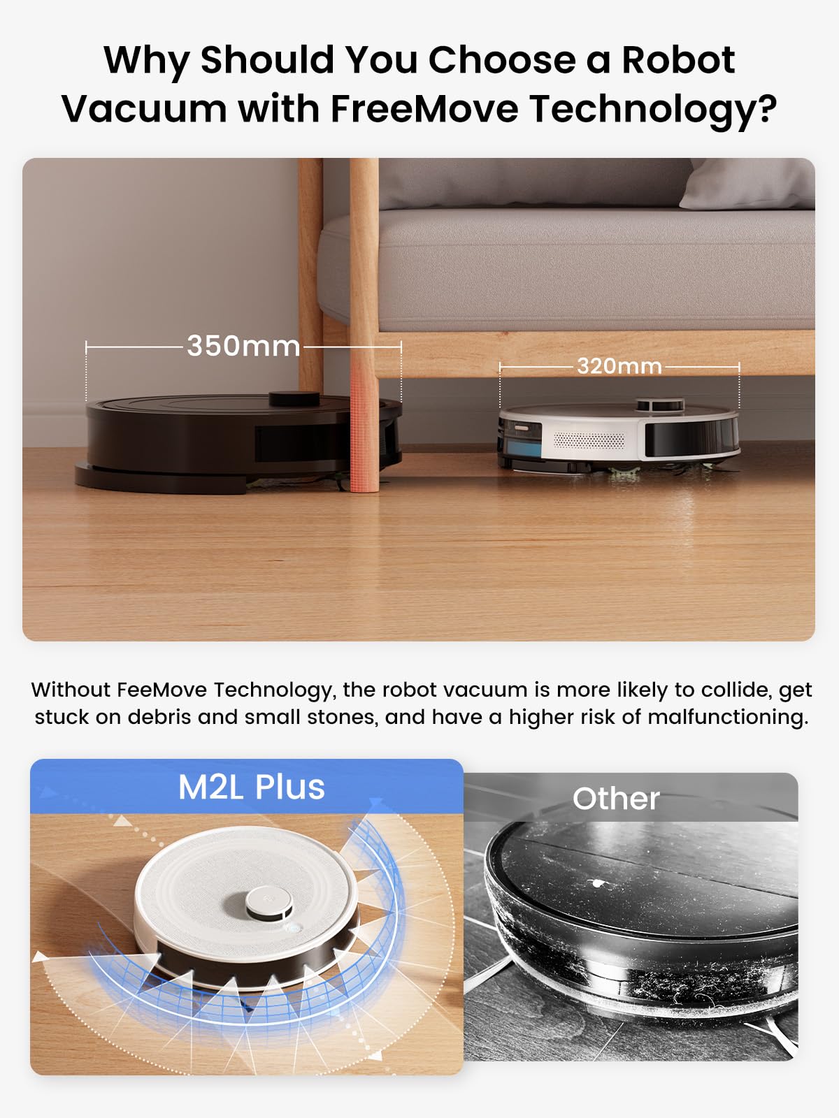 Robot Vacuum and Mop