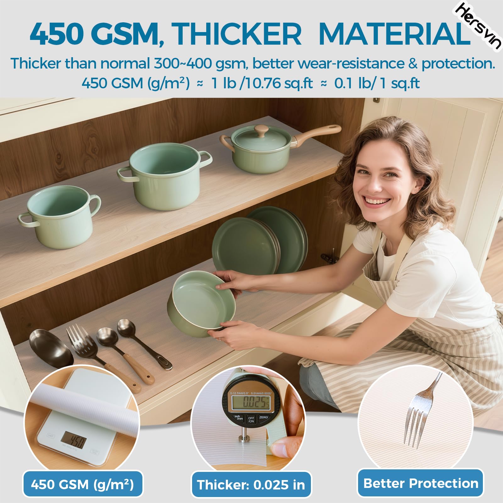 Shelf Liners 26 in x 20 ft EVA Drawer Mats (6240 sq in)