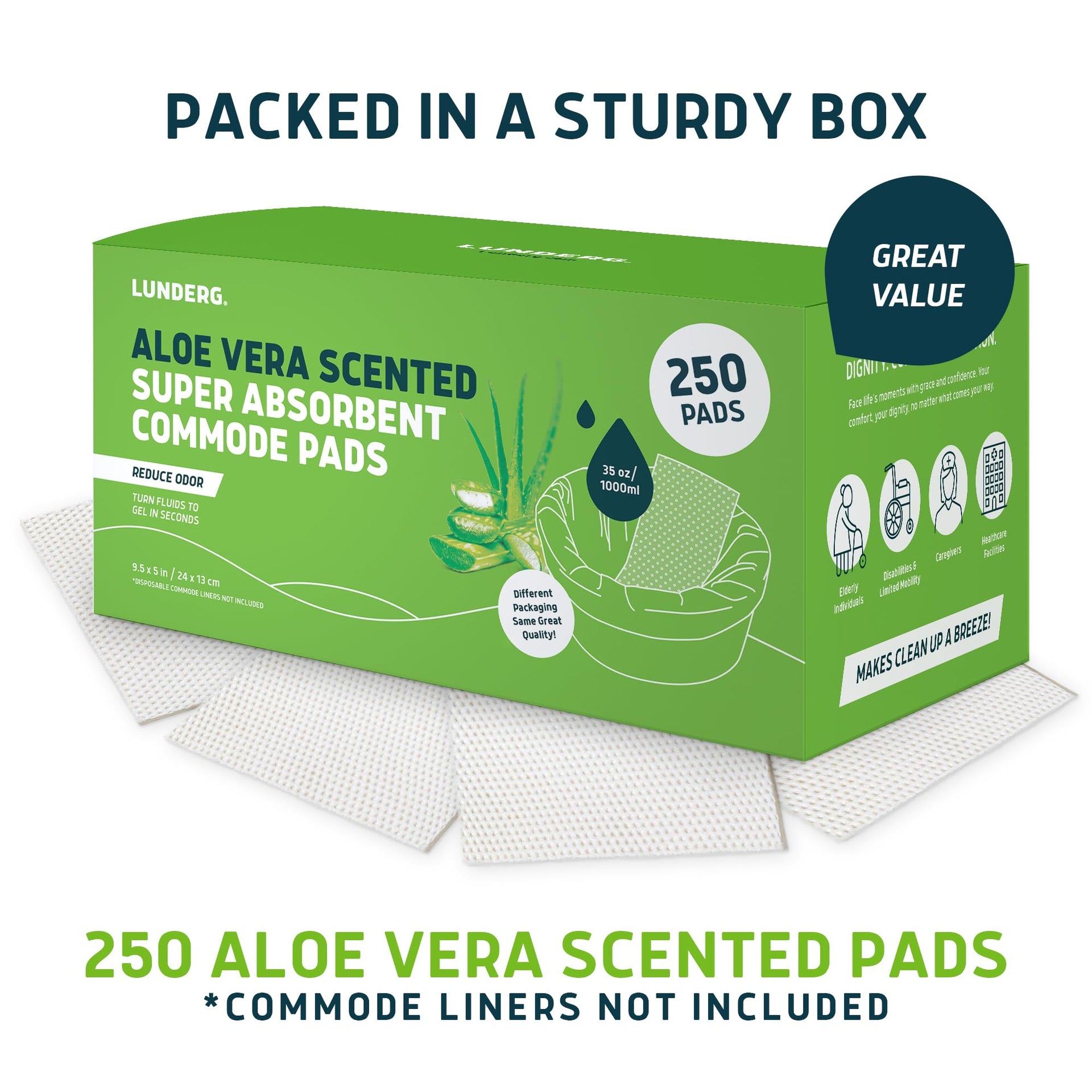 Aloe Scented Super Absorbent Commode Pads (250 Count)
