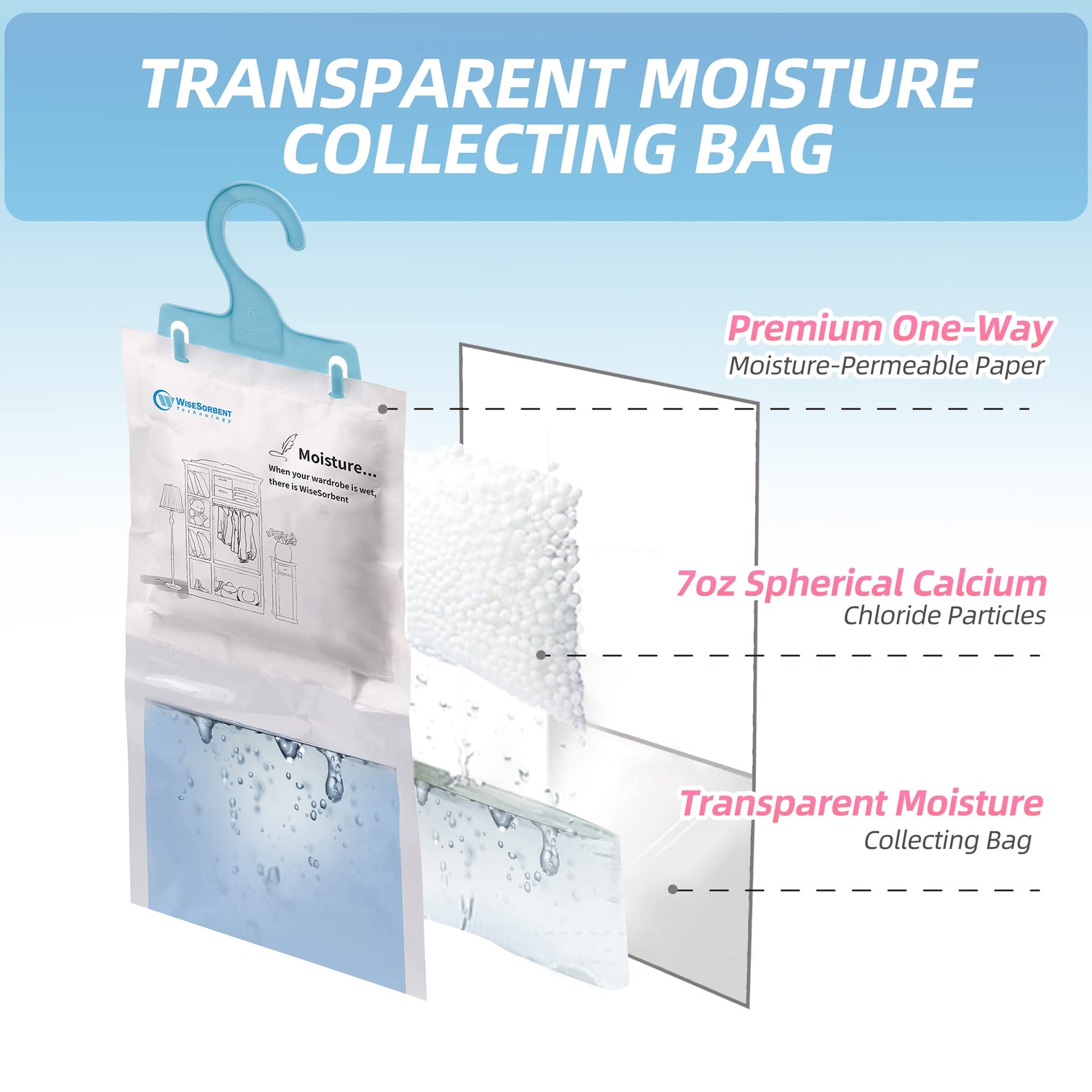 Moisture Absorber Packets with Plastic Case & Hook (4 Count)