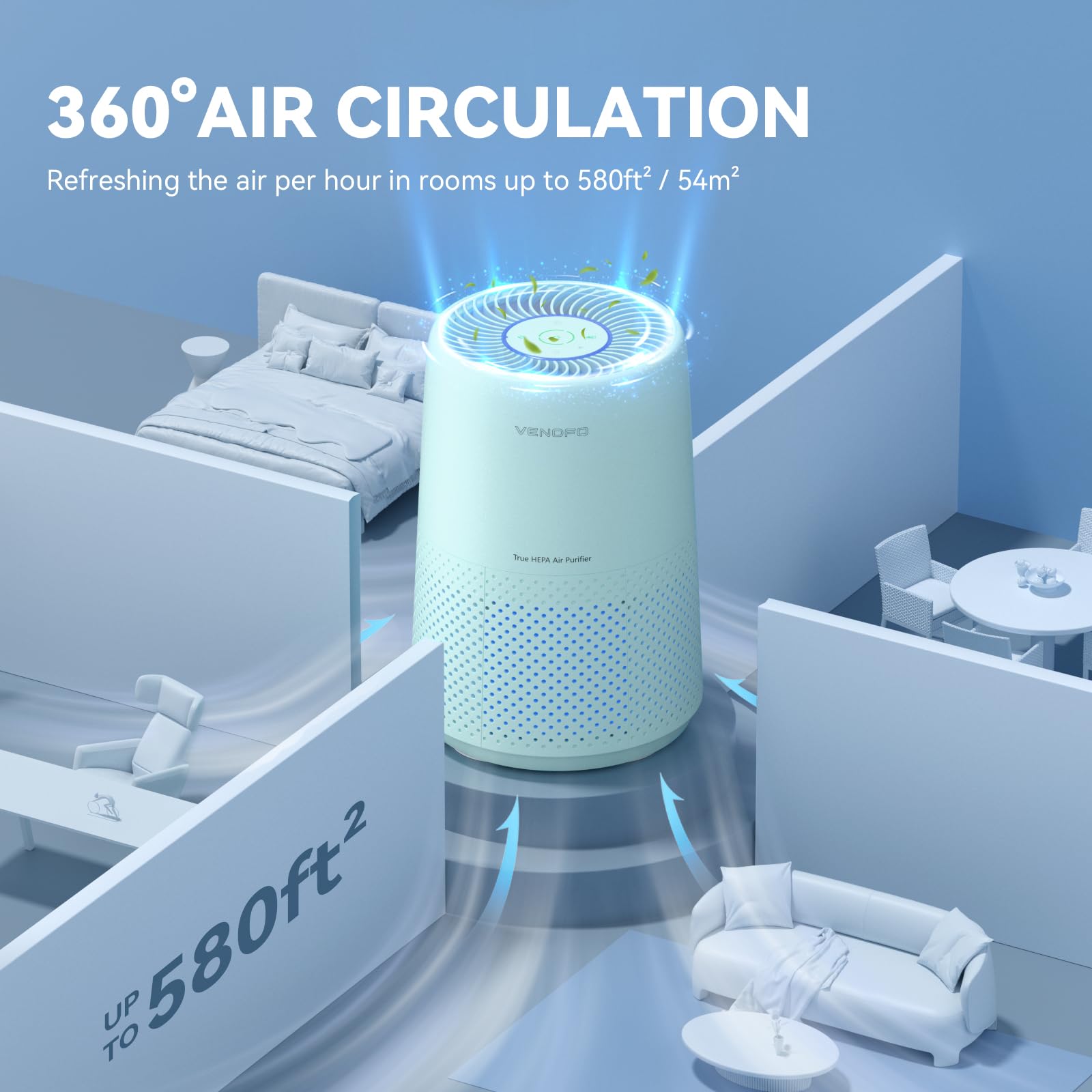 Air Purifiers for Bedroom