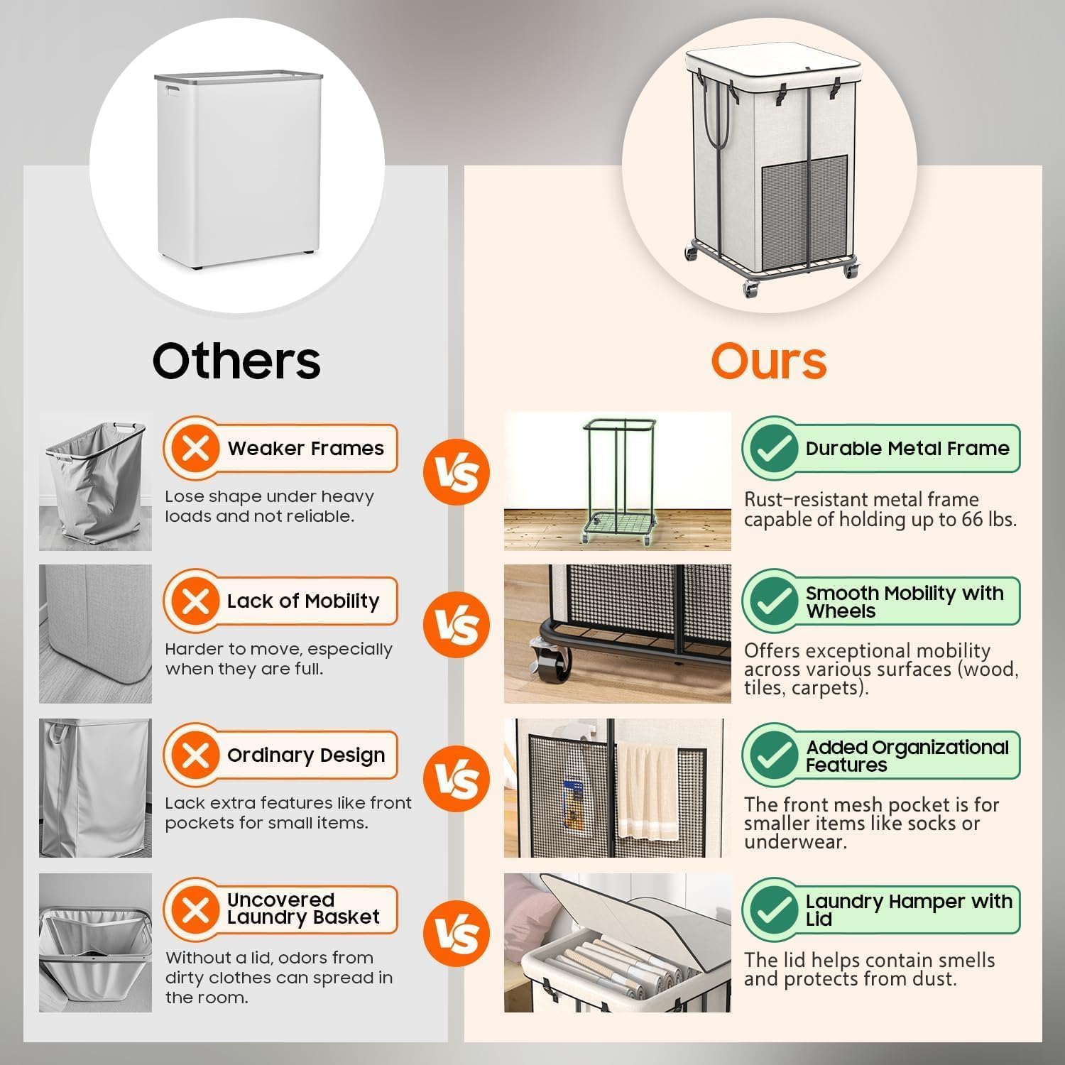160L Laundry Hamper with Lid & Wheels