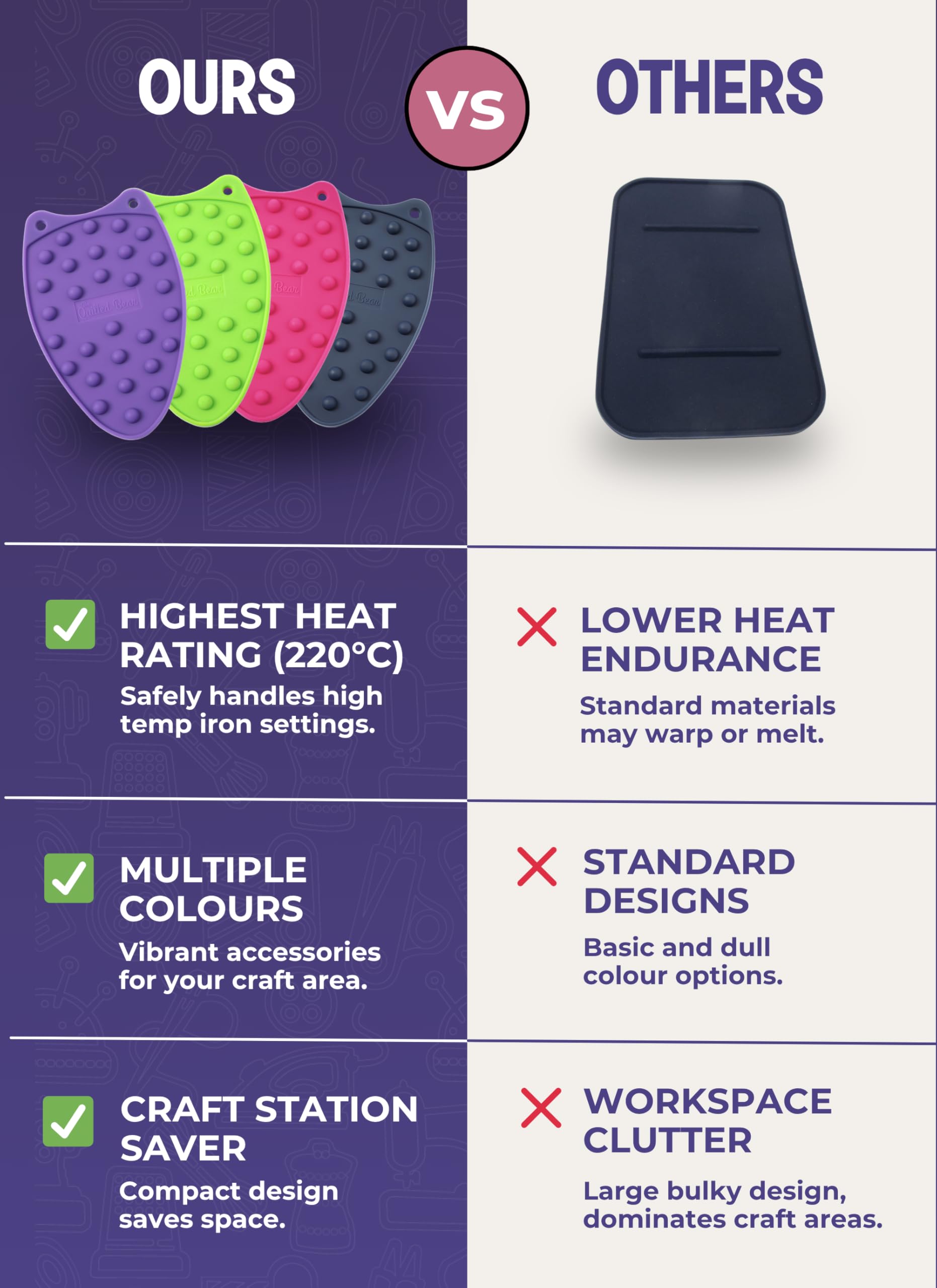 Mini Iron Rest Pad for Small Travel Irons
