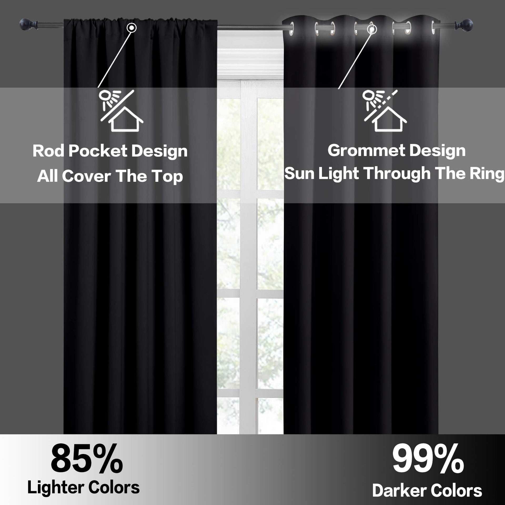 Short Black Blackout Curtains for Small Bedroom Kitchen Window