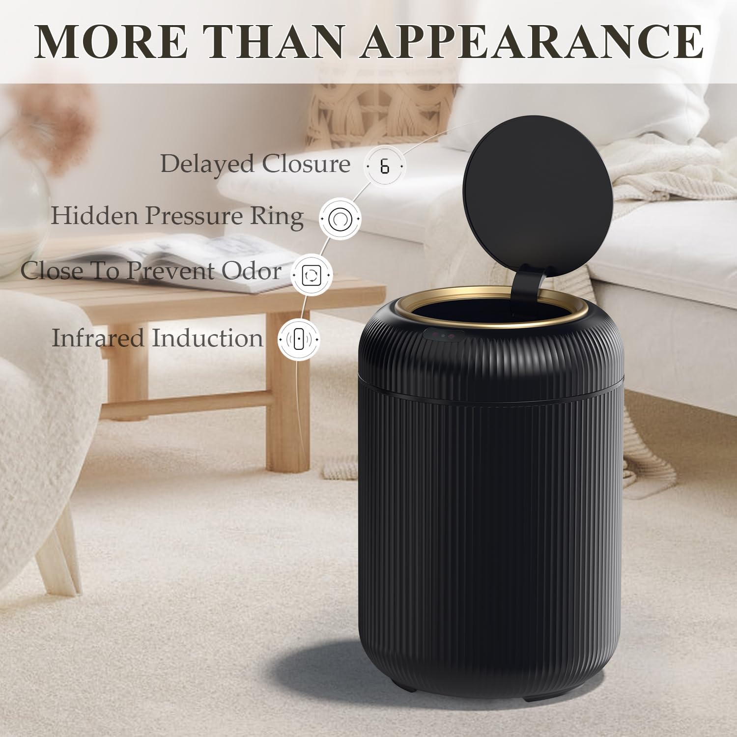 Motion Sensor Bathroom Trash Can with Lid