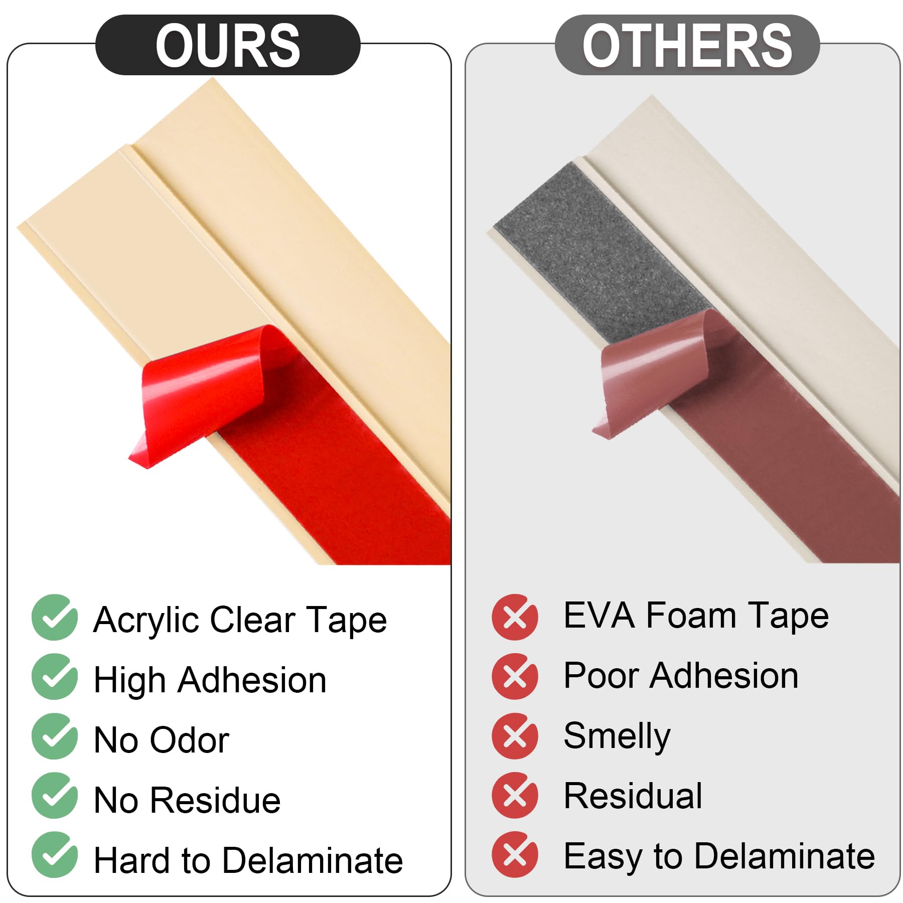 3.3Ft Carpet Floor Transition Strip
