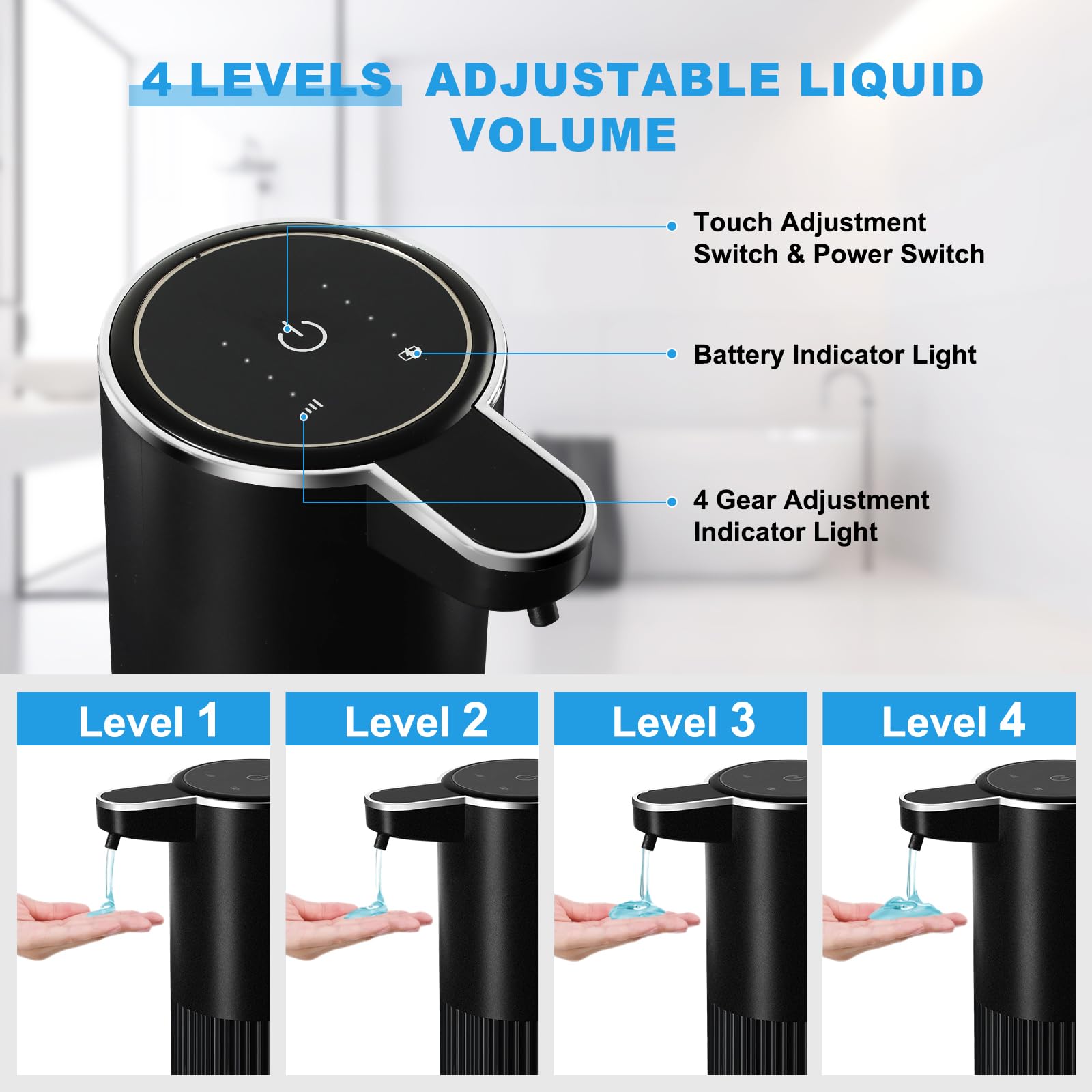 Automatic Soap Dispenser