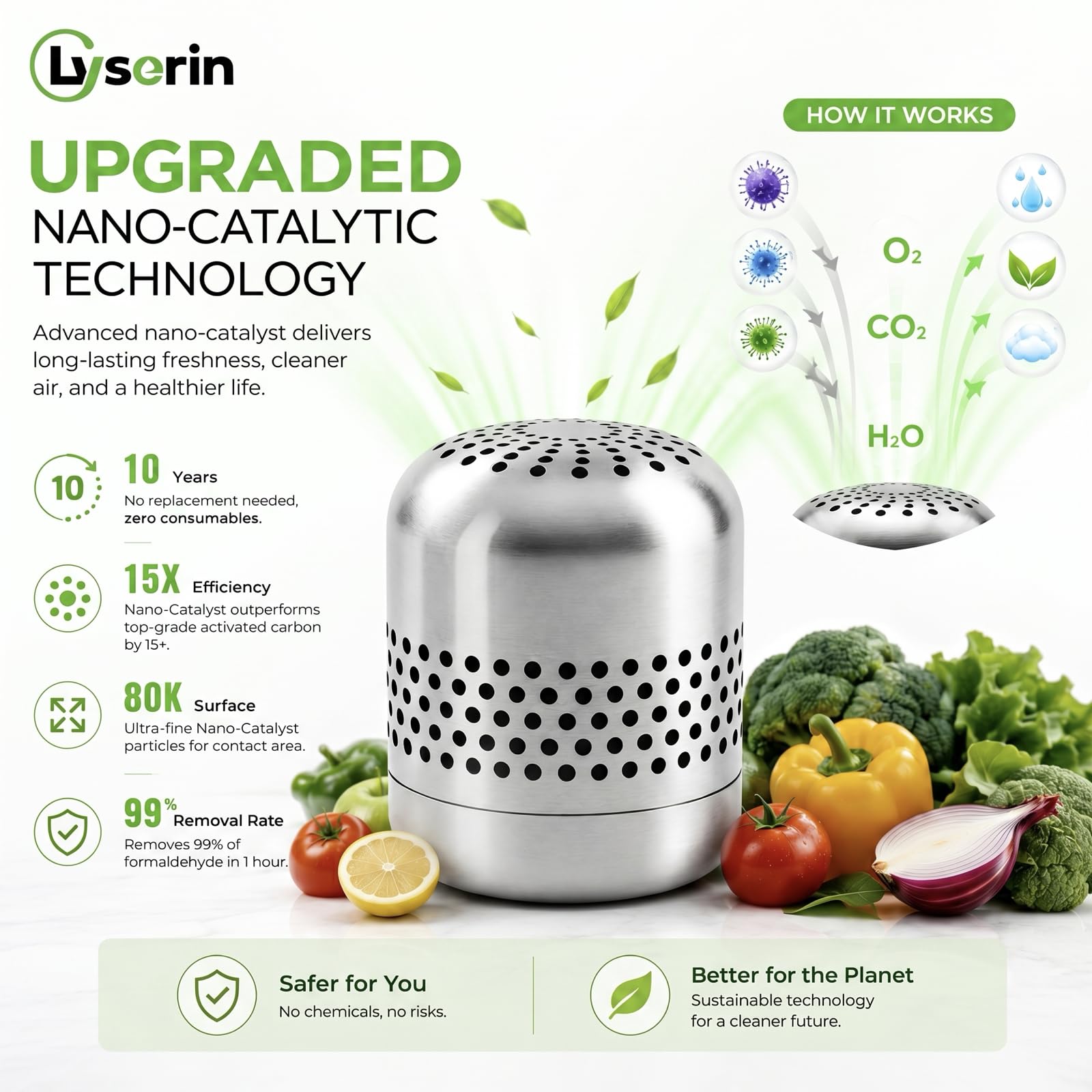 Refrigerator Deodorizer