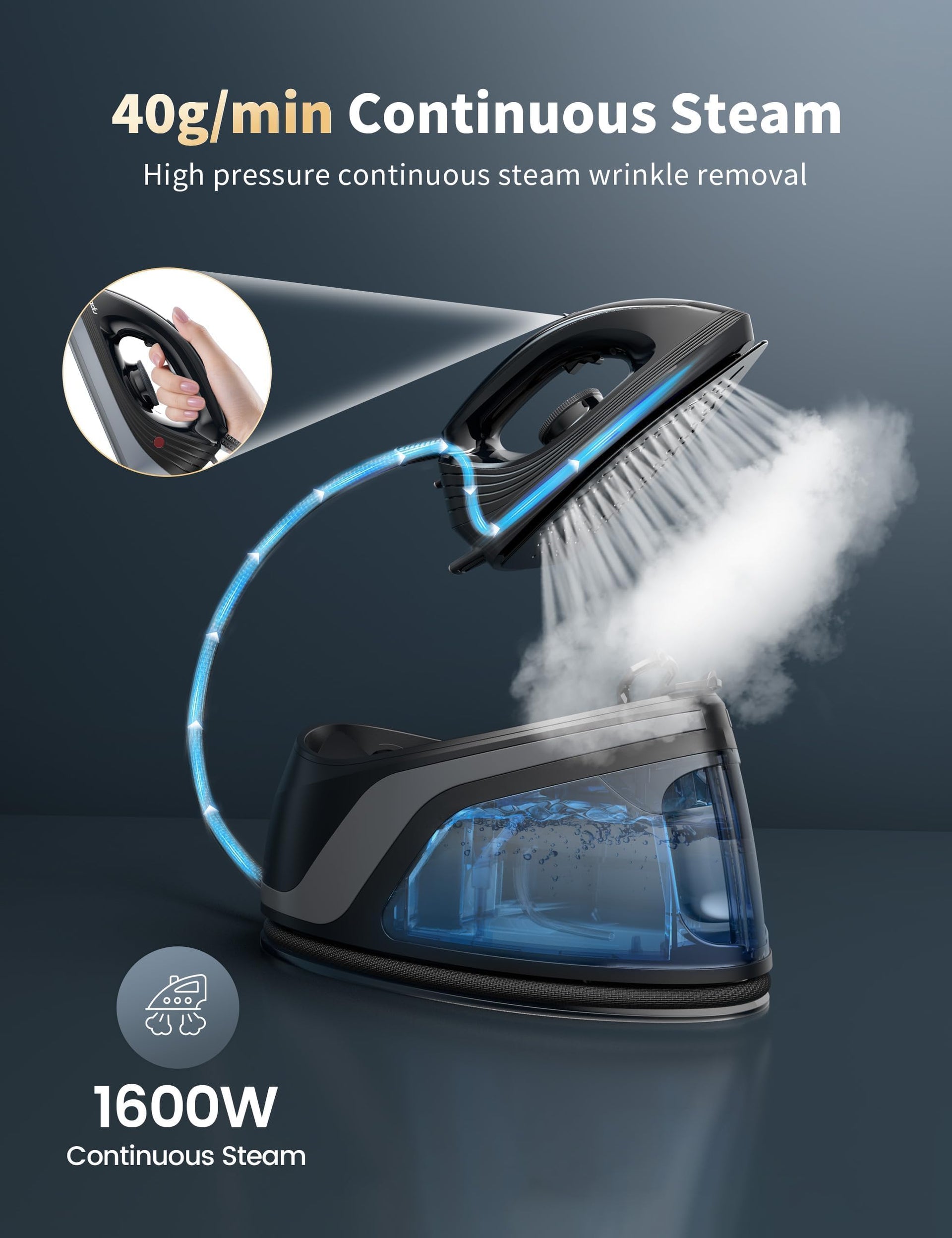 1500W Steam Iron with Ceramic Soleplate & Auto