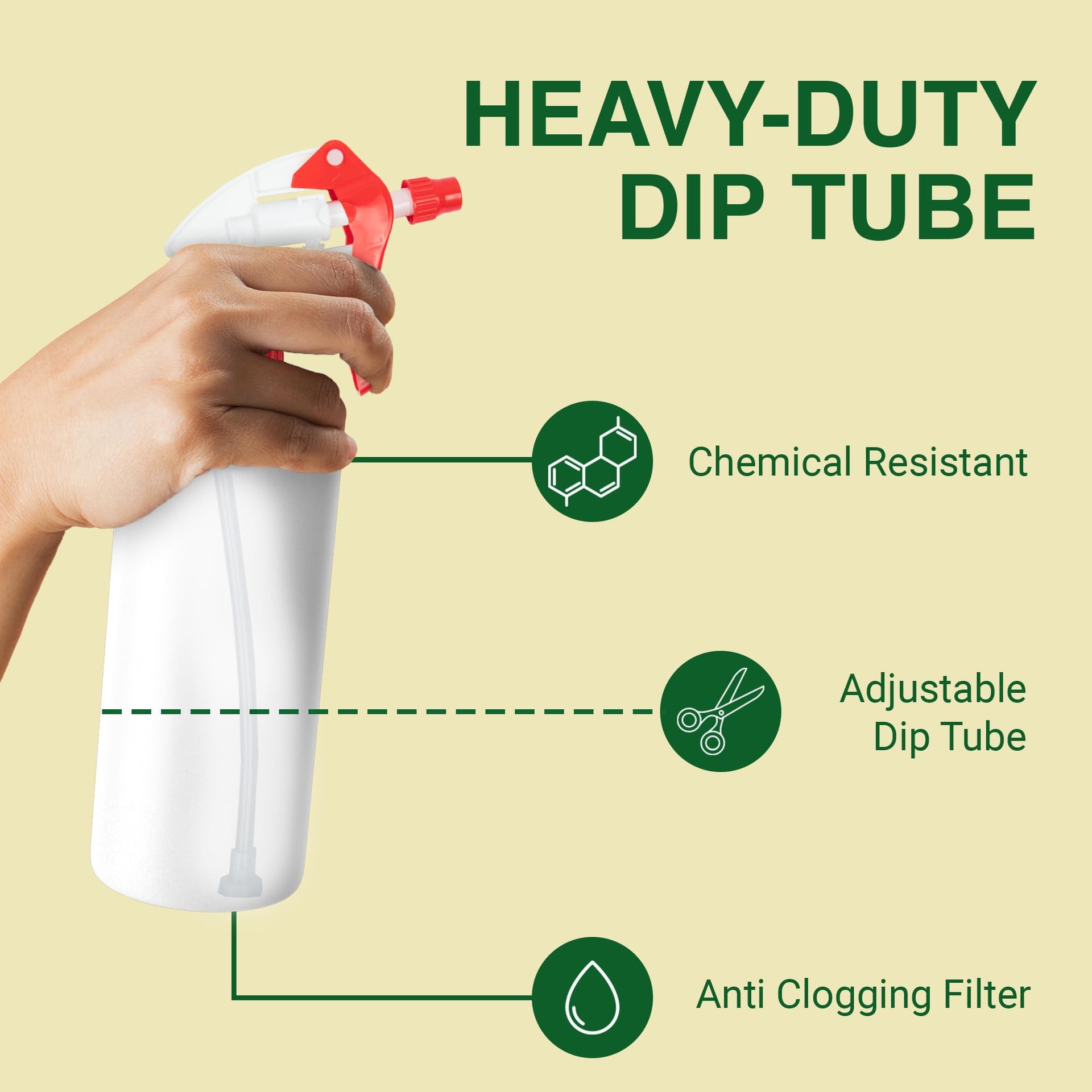 Heavy Duty 32oz Plastic Spray Bottles for Cleaning (2 Count)