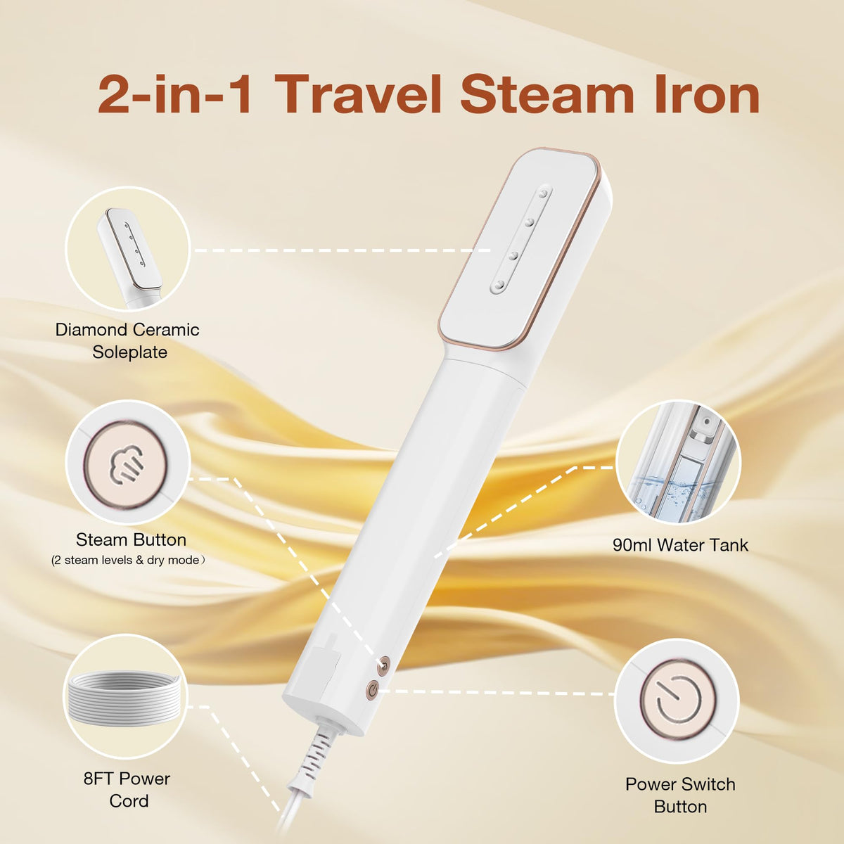 2in1 Travel Iron