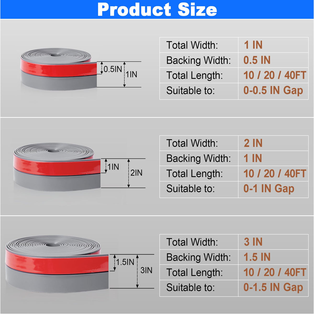 Weather Stripping Silicone Door Seal Strip 3 in x 10 ft Door Draft Stopper Self Adhesive Door Draft Tape (10 Foot)