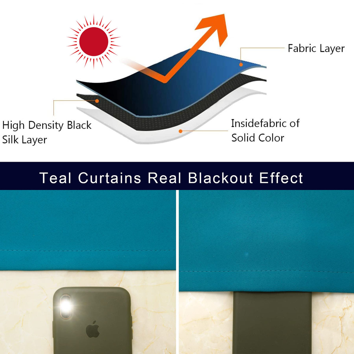 Rod Pocket Tier Curtain (2 Count)