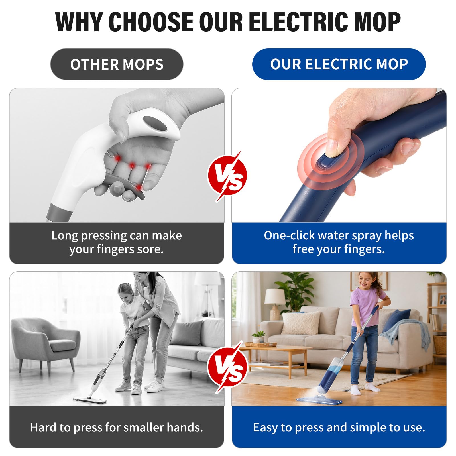 PowerMop Floor Mop with 720 ml Refillable Bottle & 3 Microfiber Pads
