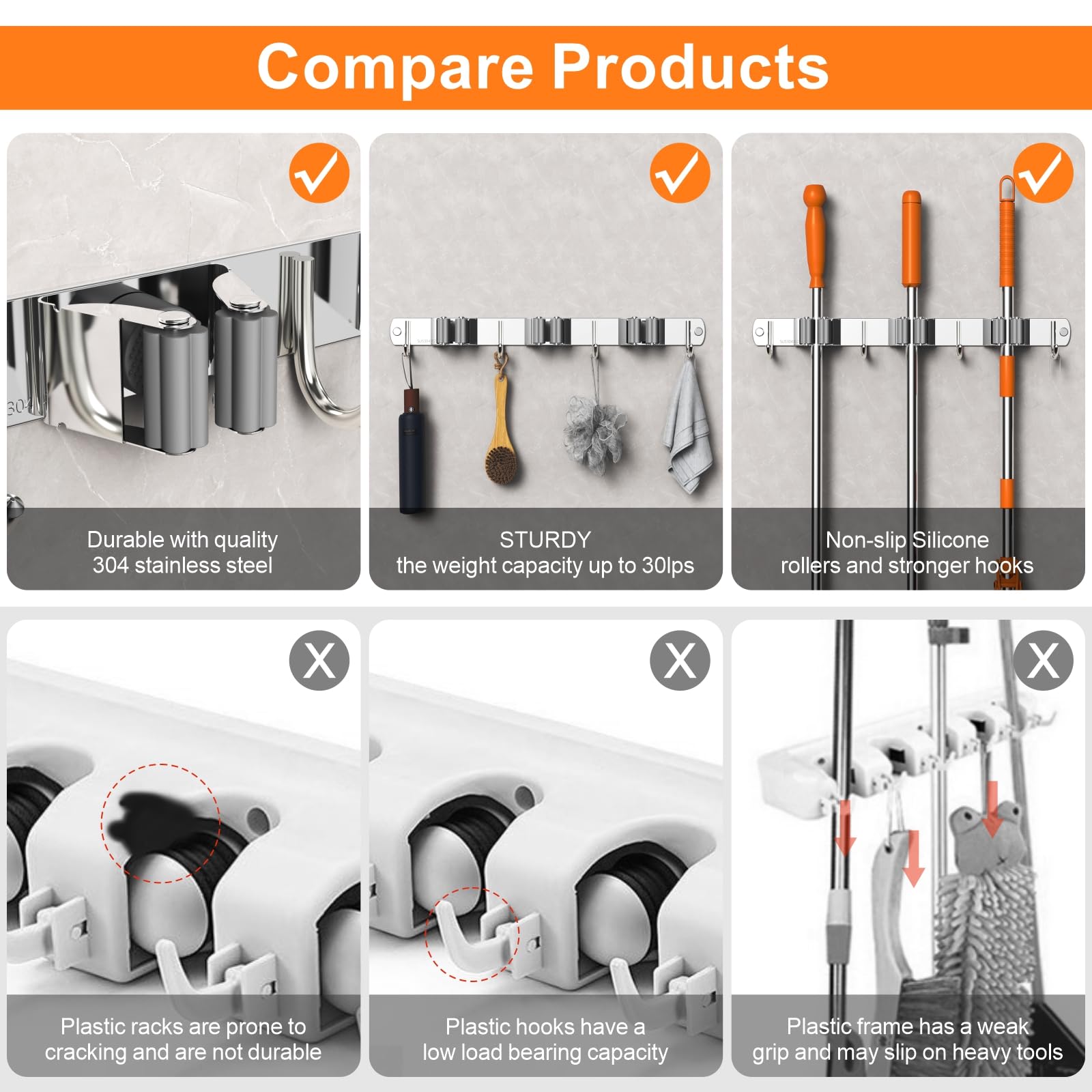 Mop and Broom Holder Wall Mount