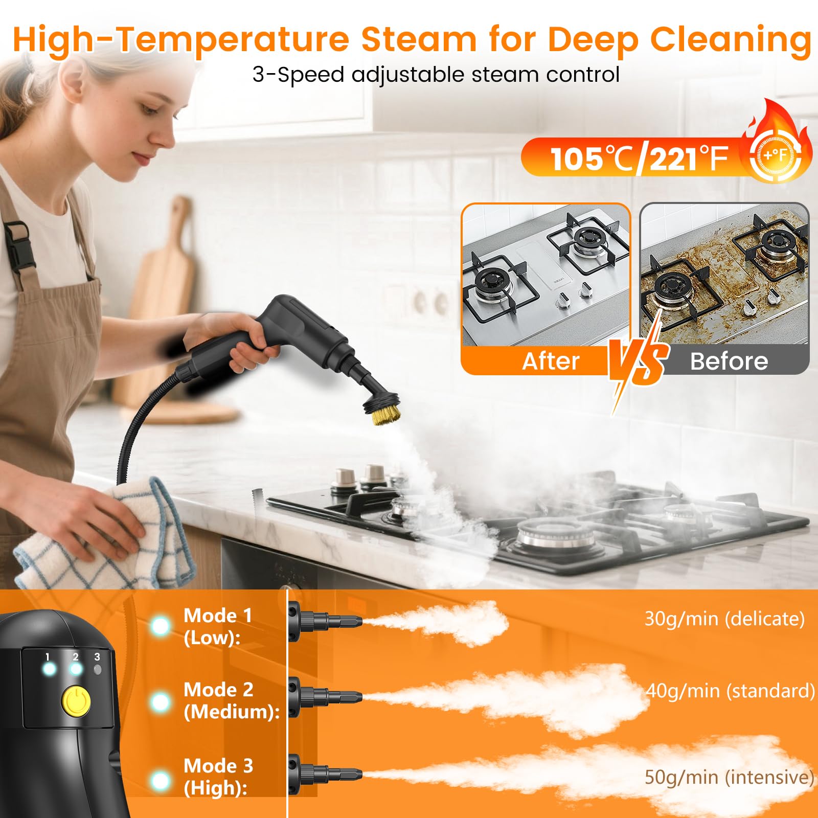 Pressurized Handheld Steam Cleaner for Home