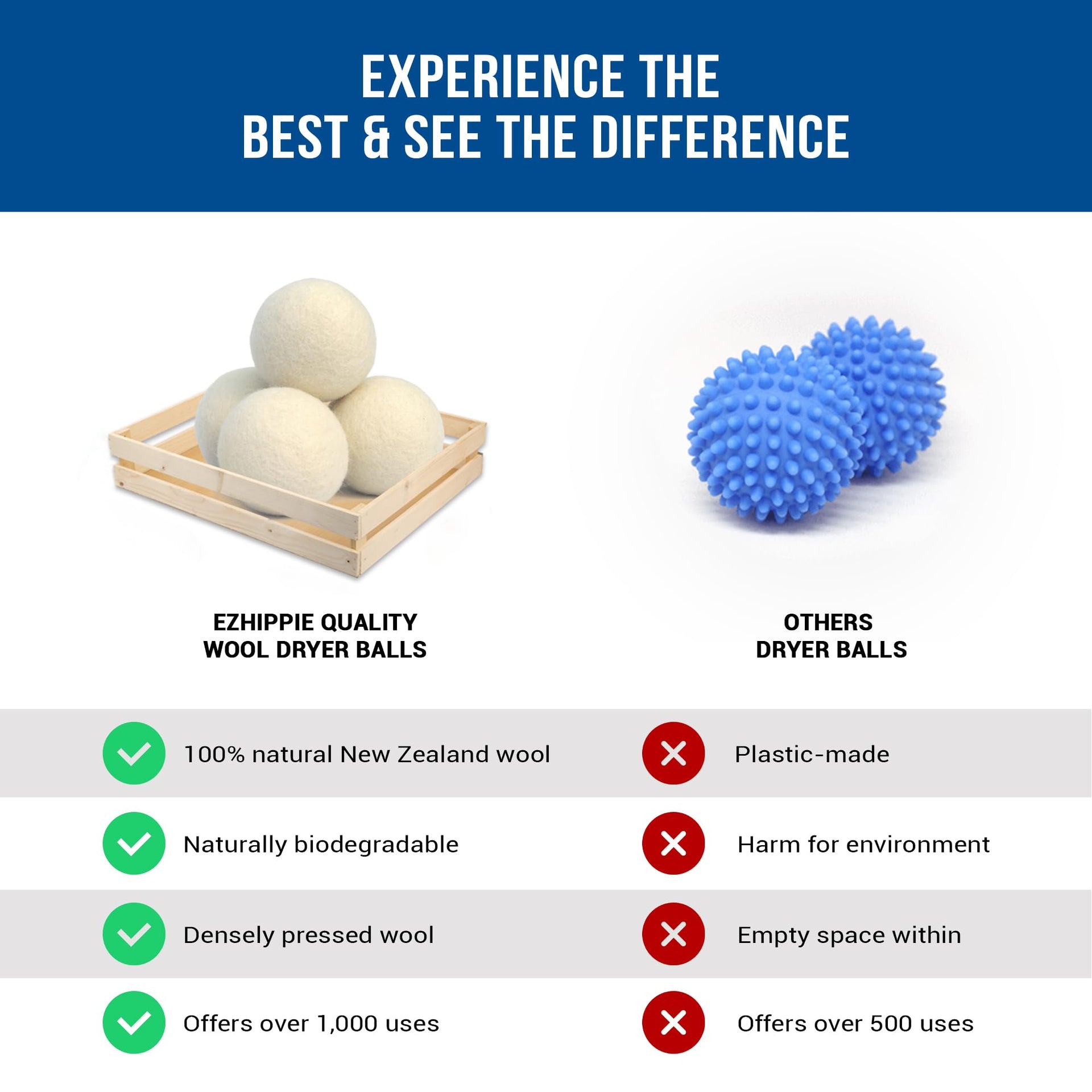 Quality Wool Dryer Balls (6 Count)
