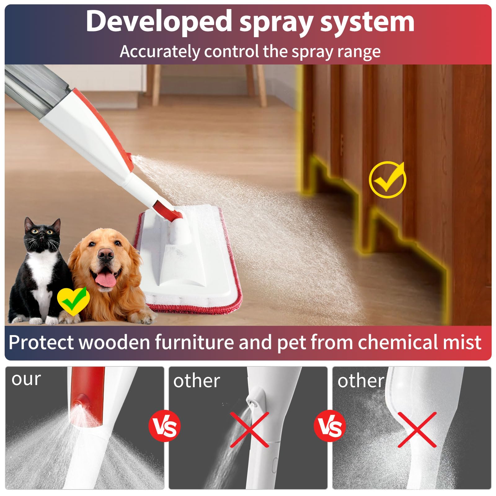 Spray Mop for Floor Cleaning